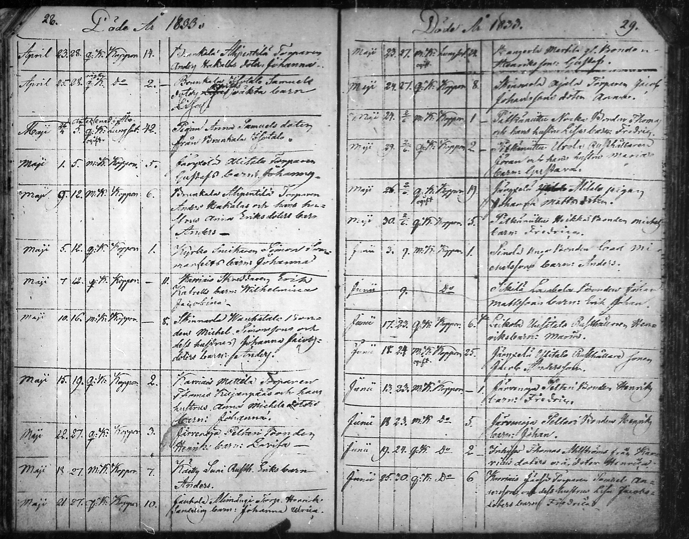 [ ../kirjat/Kirkonkirjat/aura/kuolleet_1814-1881_mko20-22/kuvat/15.jpg ]