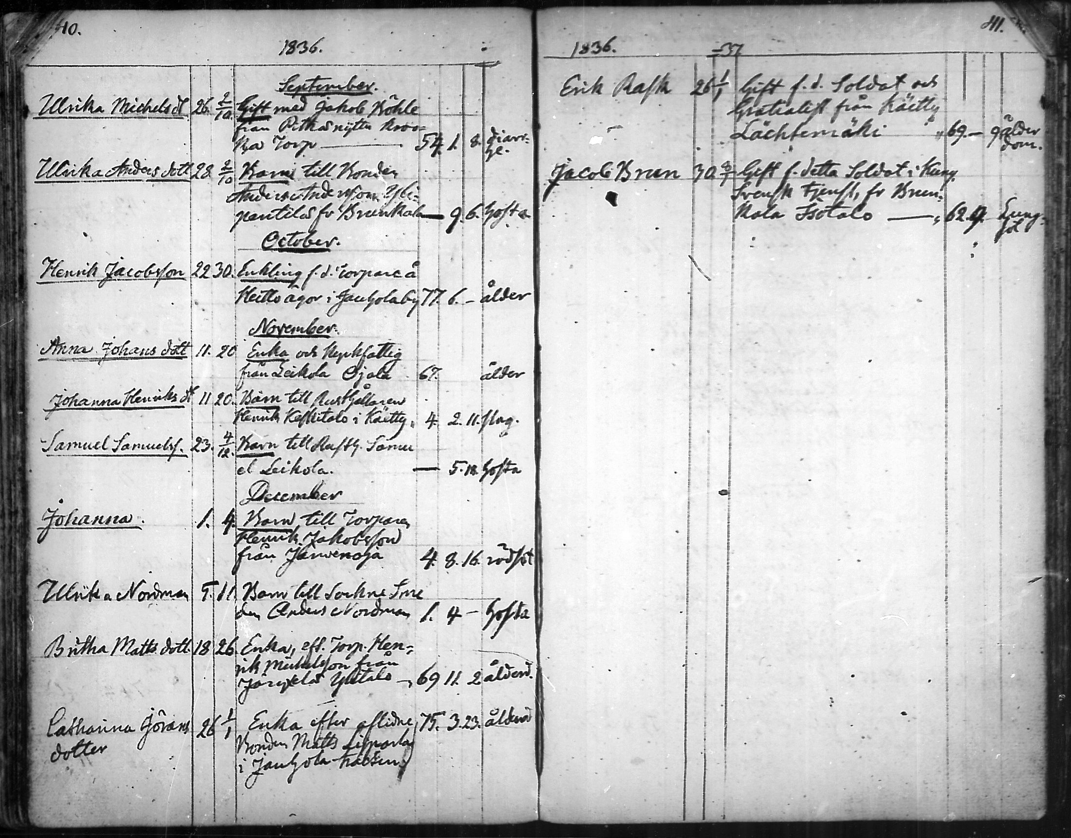 [ ../kirjat/Kirkonkirjat/aura/kuolleet_1814-1881_mko20-22/kuvat/21.jpg ]