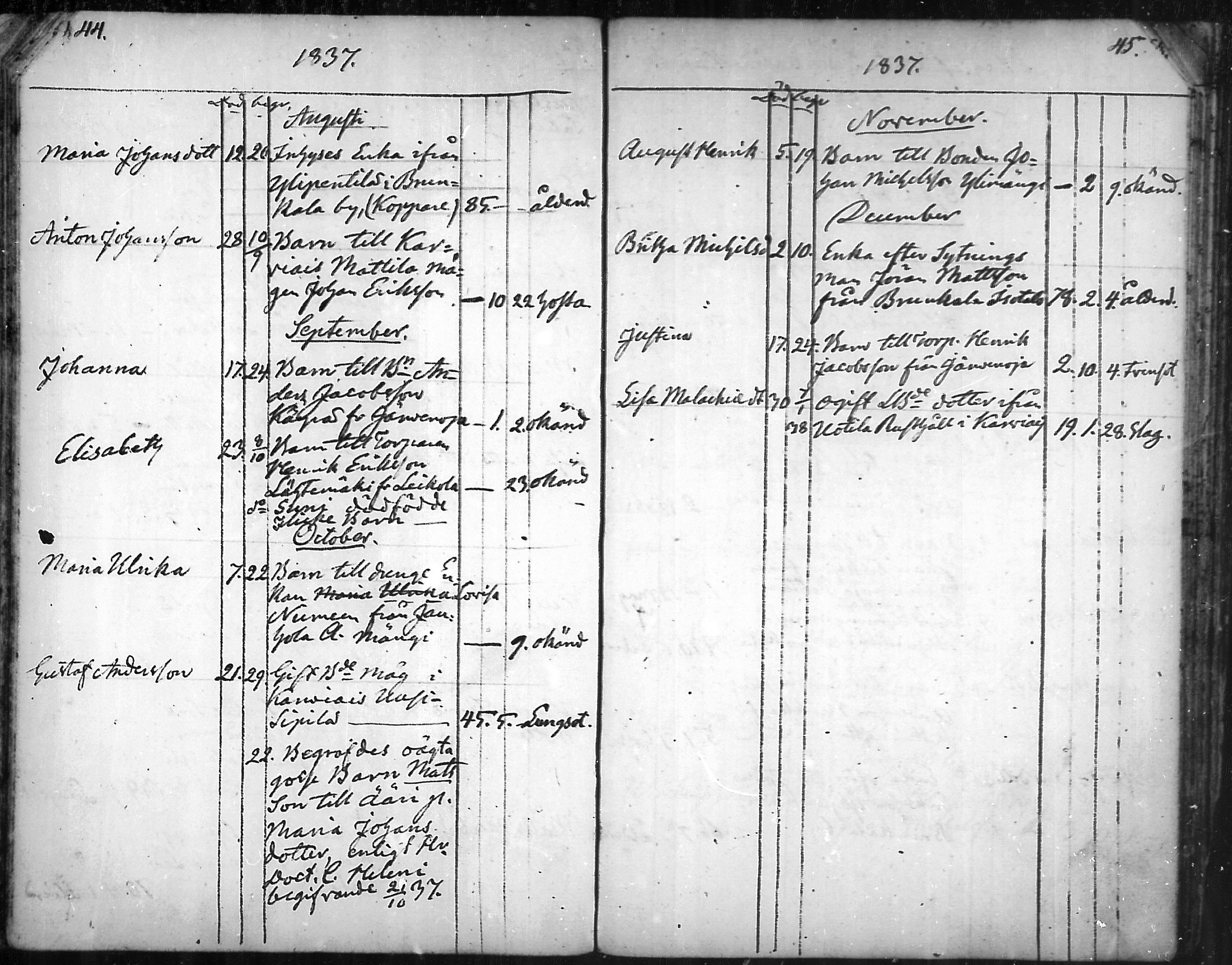 [ ../kirjat/Kirkonkirjat/aura/kuolleet_1814-1881_mko20-22/kuvat/23.jpg ]