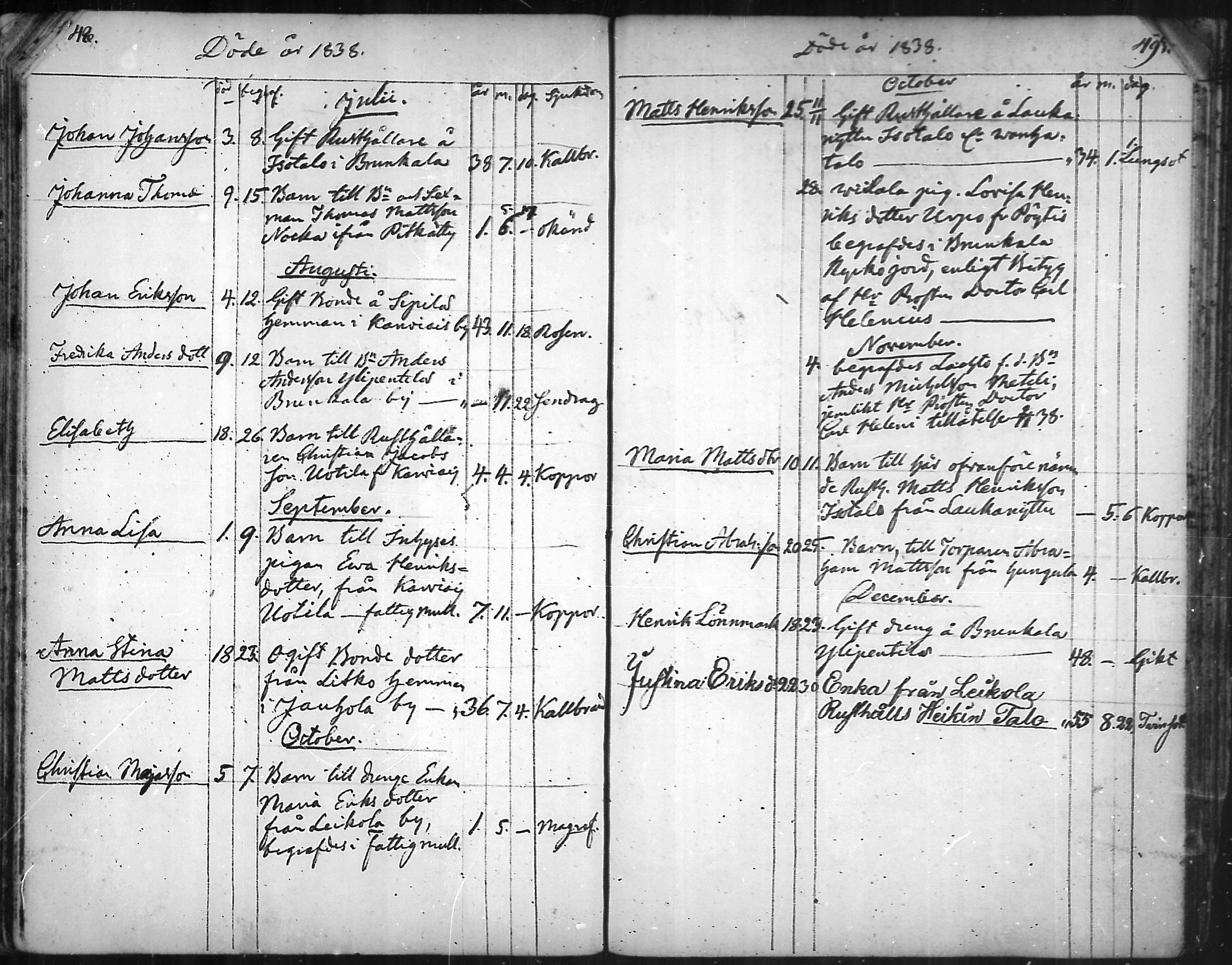 [ ../kirjat/Kirkonkirjat/aura/kuolleet_1814-1881_mko20-22/kuvat/25.jpg ]