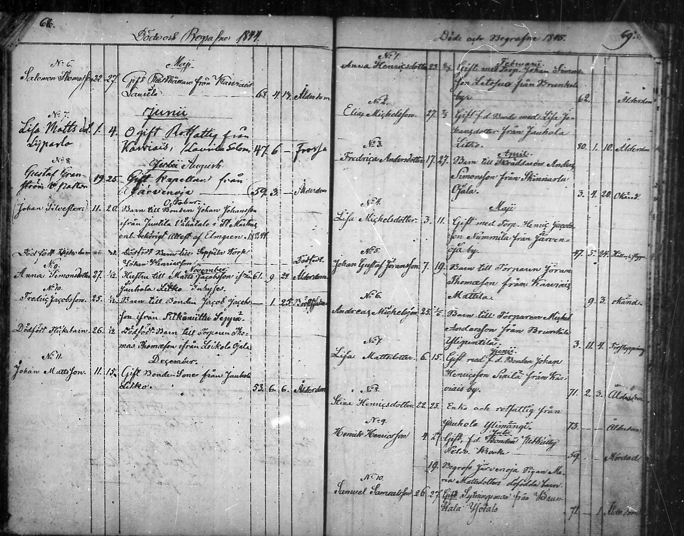 [ ../kirjat/Kirkonkirjat/aura/kuolleet_1814-1881_mko20-22/kuvat/35.jpg ]