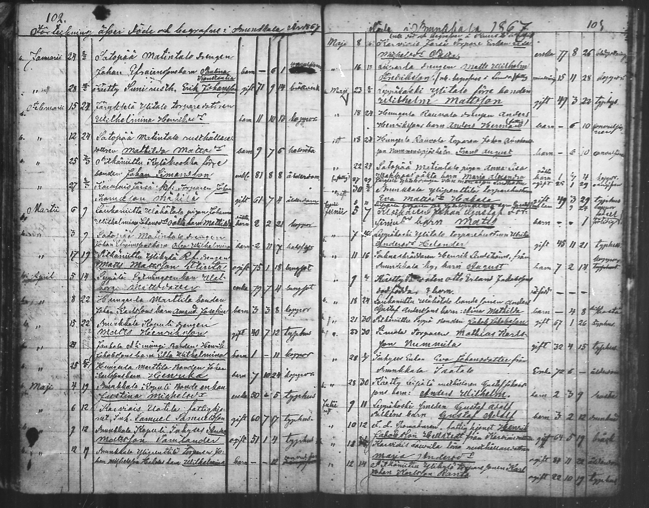 [ ../kirjat/Kirkonkirjat/aura/kuolleet_1814-1881_mko20-22/kuvat/52.jpg ]