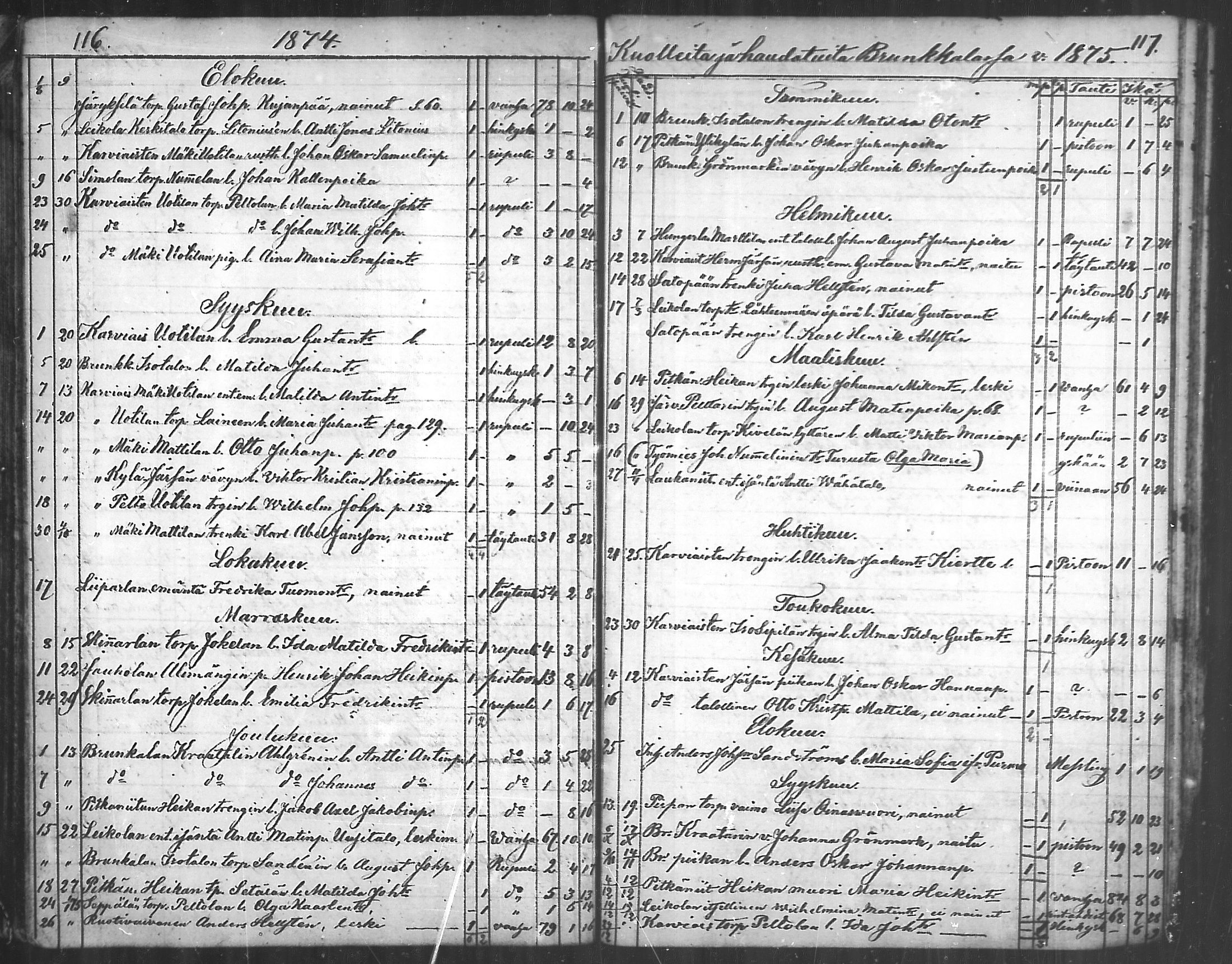 [ ../kirjat/Kirkonkirjat/aura/kuolleet_1814-1881_mko20-22/kuvat/59.jpg ]