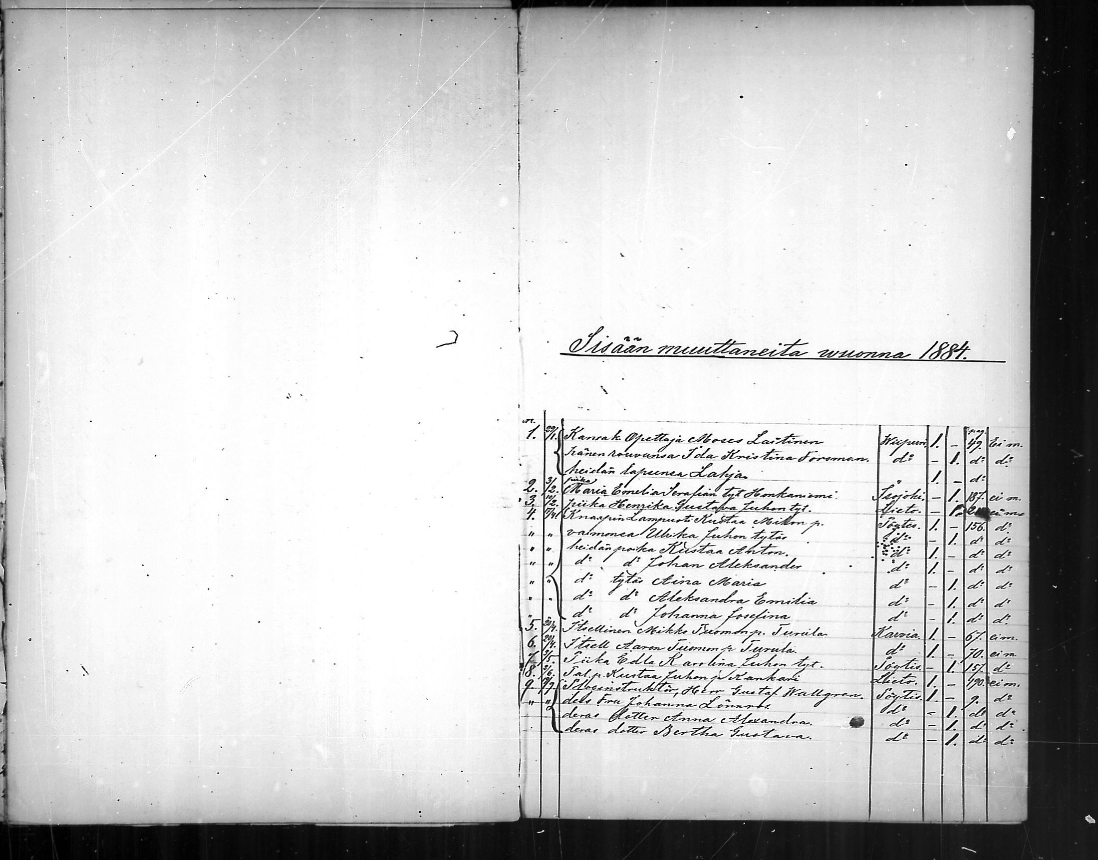 [ ../kirjat/Kirkonkirjat/aura/muuttaneet_1866-1888_mko3/kuvat/21.jpg ]