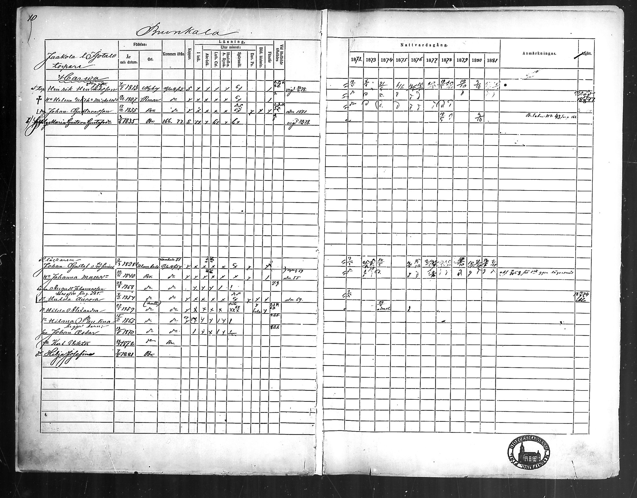 [ ../kirjat/Kirkonkirjat/aura/rippikirja_1872-1881_mko13-20/kuvat/11.jpg ]