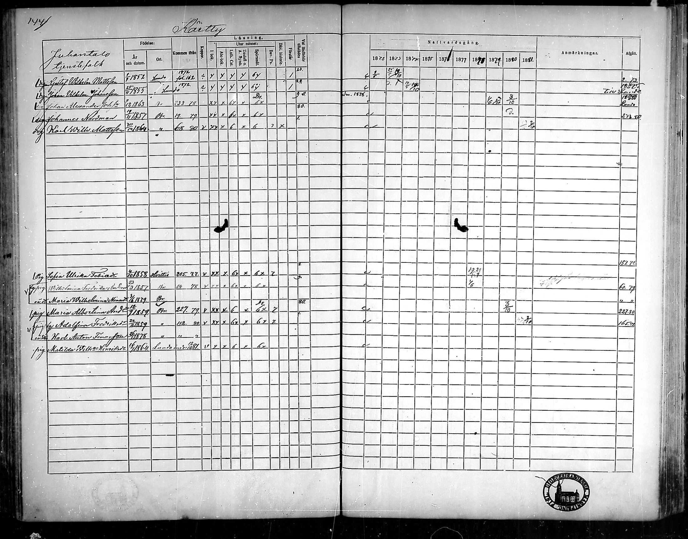 [ ../kirjat/Kirkonkirjat/aura/rippikirja_1872-1881_mko13-20/kuvat/123.jpg ]