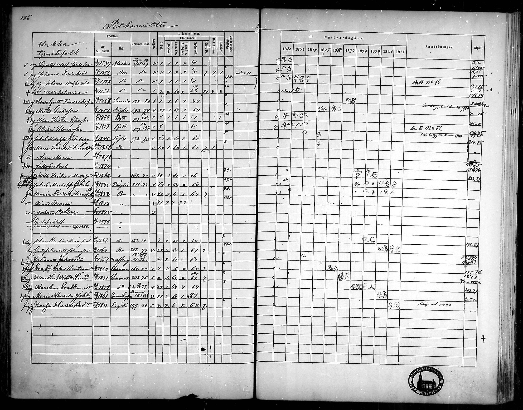 [ ../kirjat/Kirkonkirjat/aura/rippikirja_1872-1881_mko13-20/kuvat/158.jpg ]