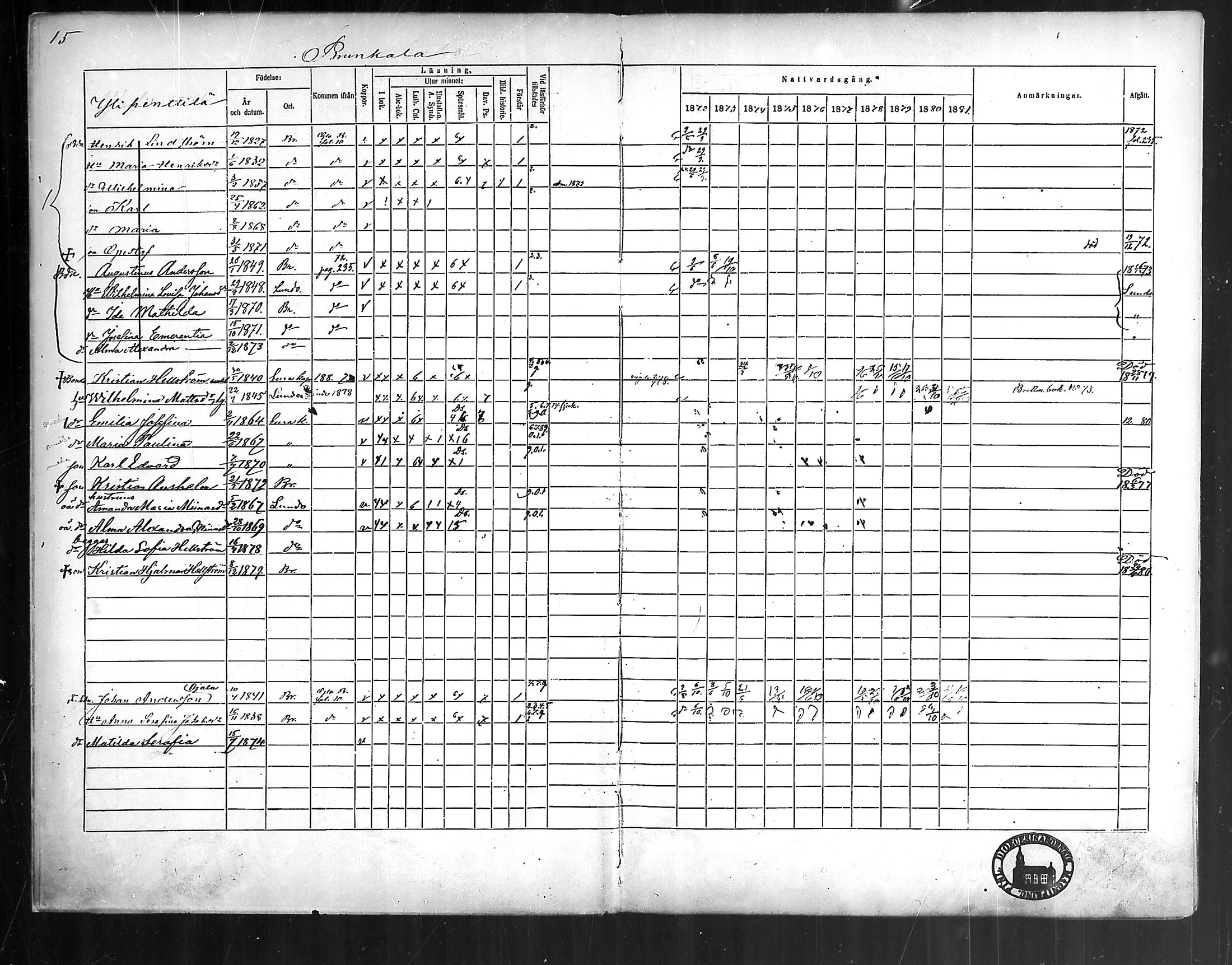 [ ../kirjat/Kirkonkirjat/aura/rippikirja_1872-1881_mko13-20/kuvat/16.jpg ]