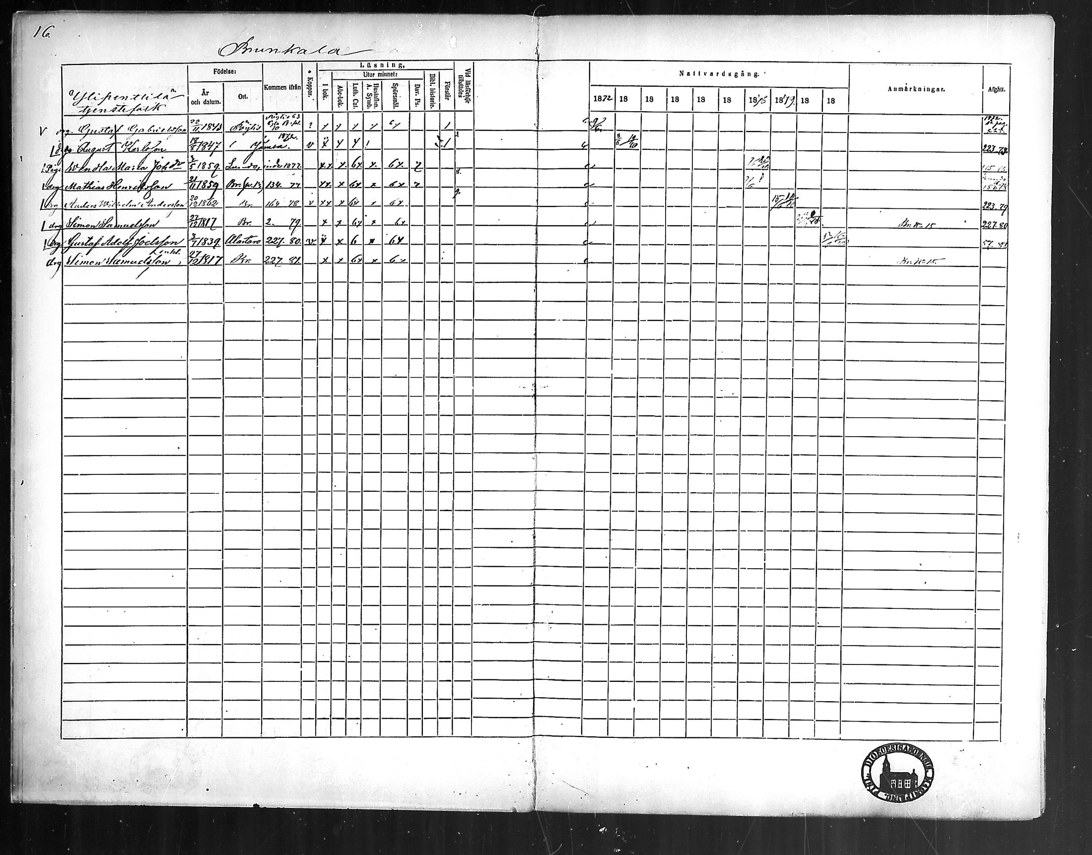 [ ../kirjat/Kirkonkirjat/aura/rippikirja_1872-1881_mko13-20/kuvat/17.jpg ]