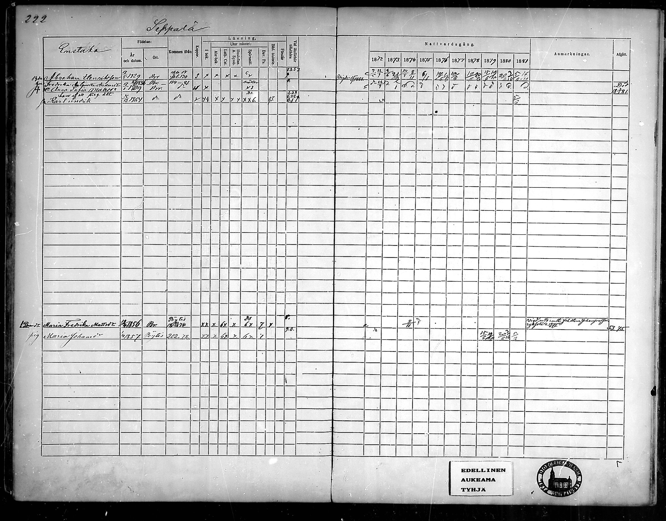 [ ../kirjat/Kirkonkirjat/aura/rippikirja_1872-1881_mko13-20/kuvat/183.jpg ]