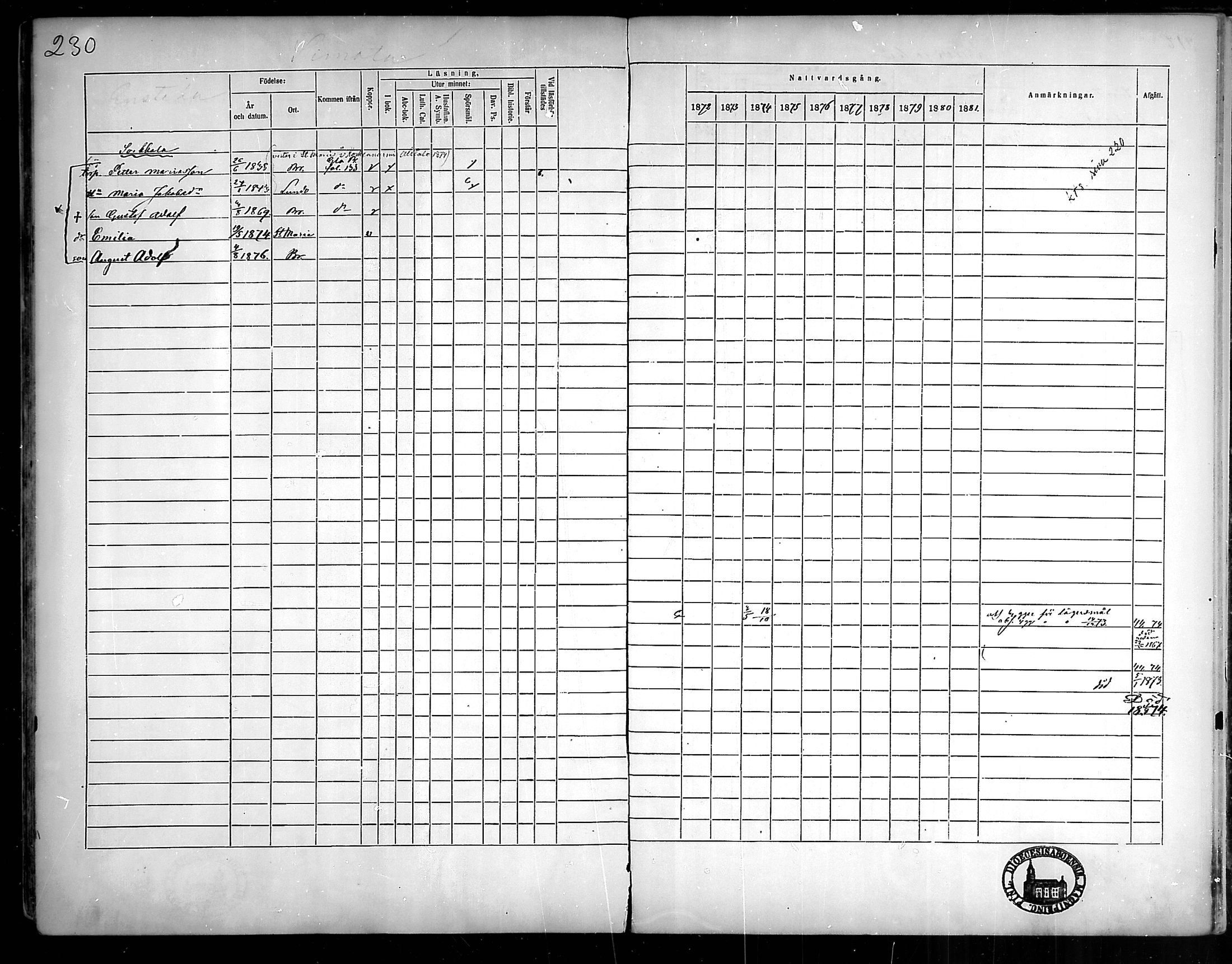 [ ../kirjat/Kirkonkirjat/aura/rippikirja_1872-1881_mko13-20/kuvat/191.jpg ]