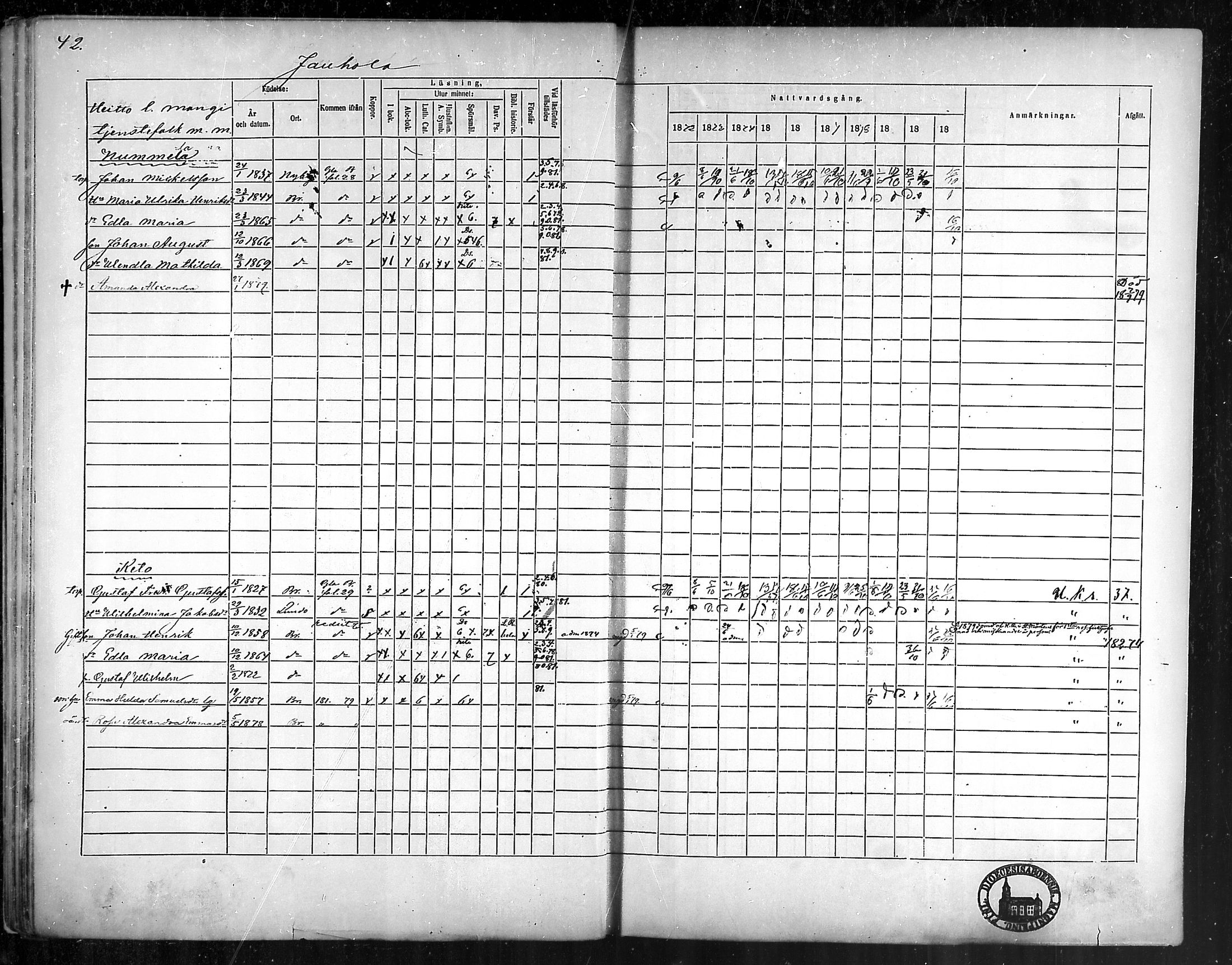 [ ../kirjat/Kirkonkirjat/aura/rippikirja_1872-1881_mko13-20/kuvat/37.jpg ]