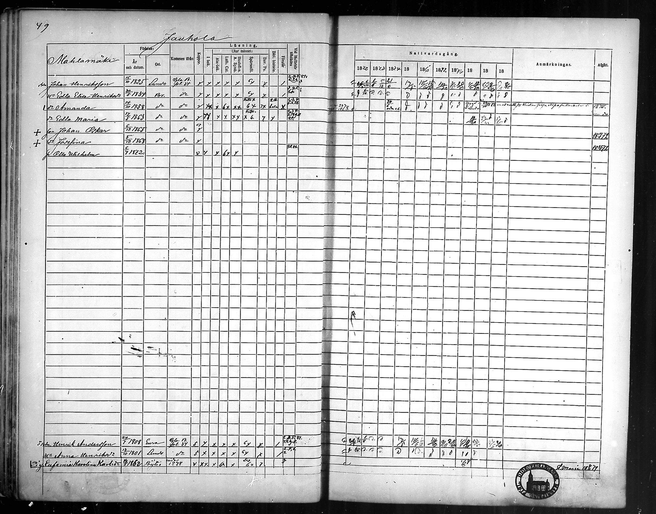 [ ../kirjat/Kirkonkirjat/aura/rippikirja_1872-1881_mko13-20/kuvat/44.jpg ]