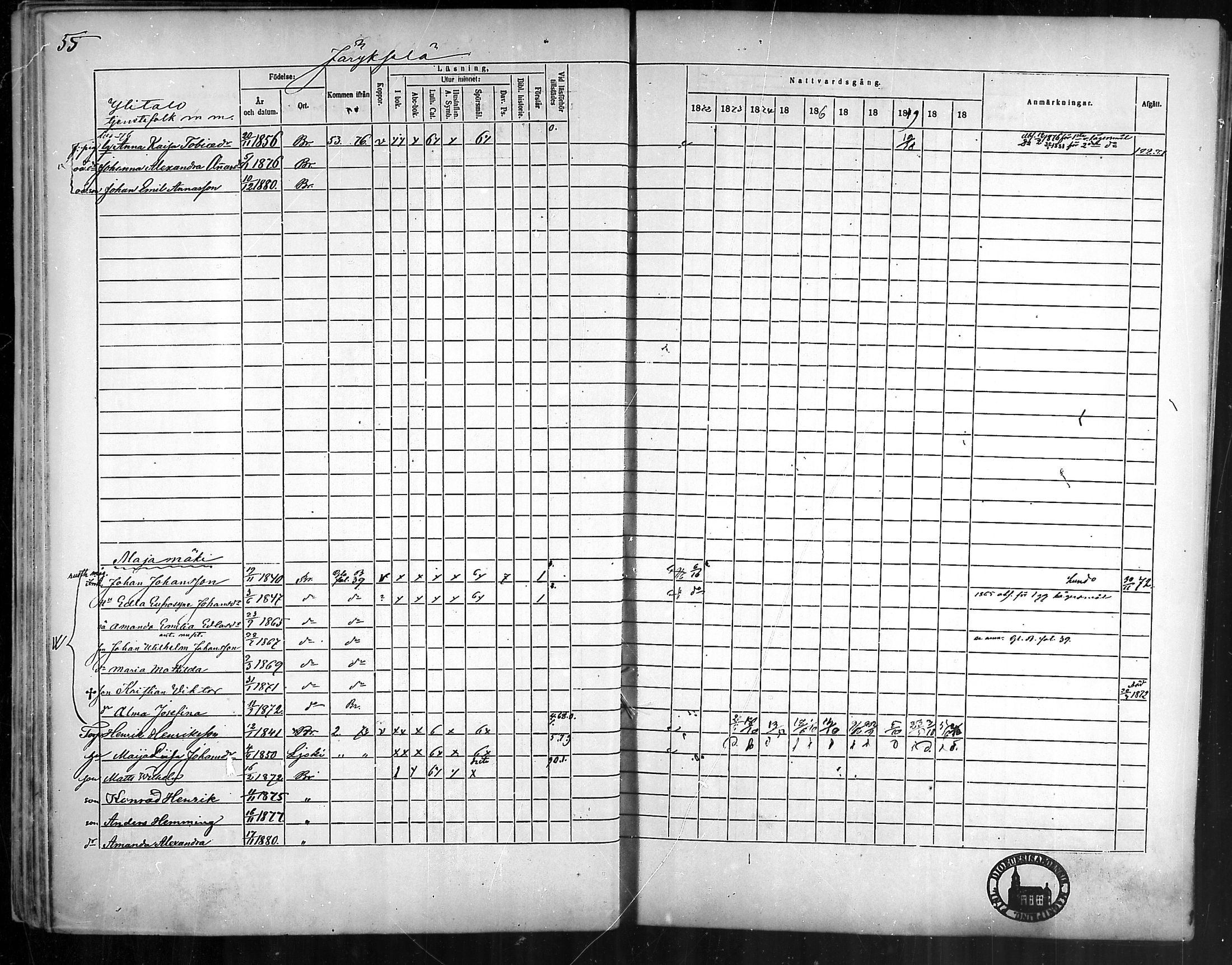 [ ../kirjat/Kirkonkirjat/aura/rippikirja_1872-1881_mko13-20/kuvat/49.jpg ]