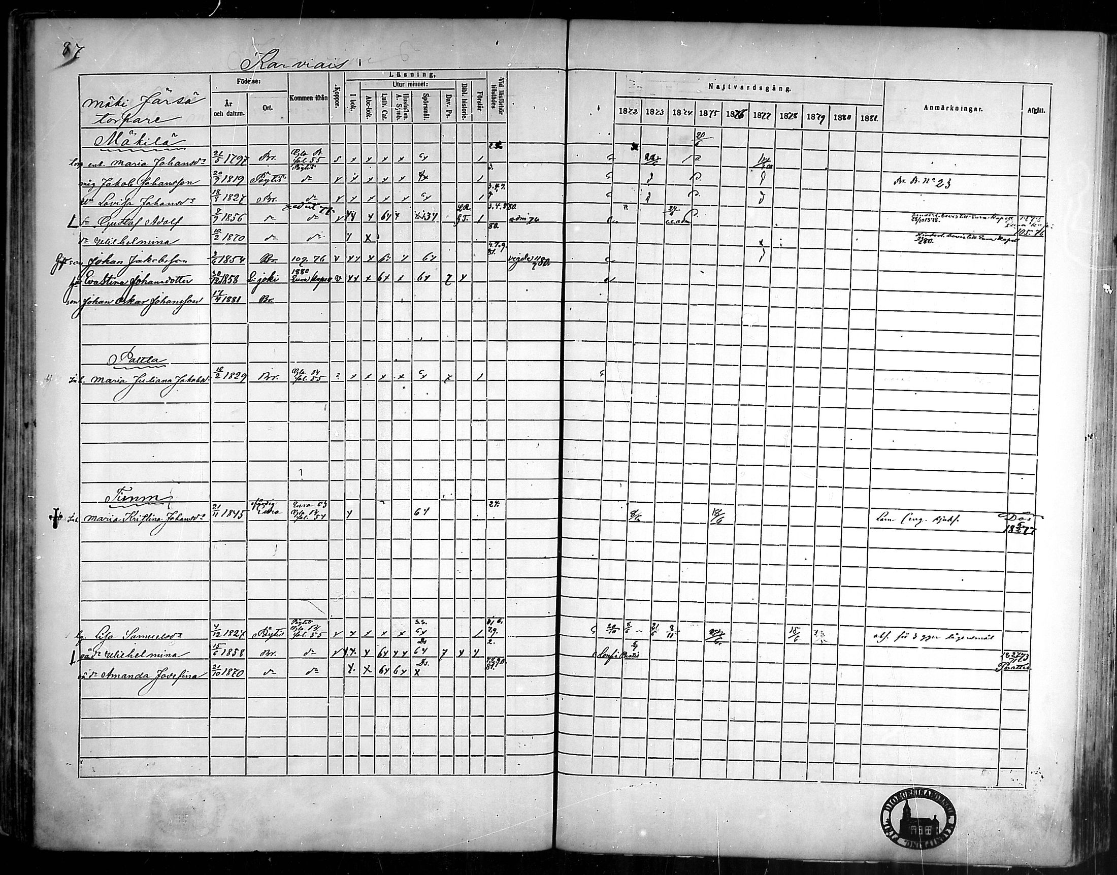 [ ../kirjat/Kirkonkirjat/aura/rippikirja_1872-1881_mko13-20/kuvat/75.jpg ]