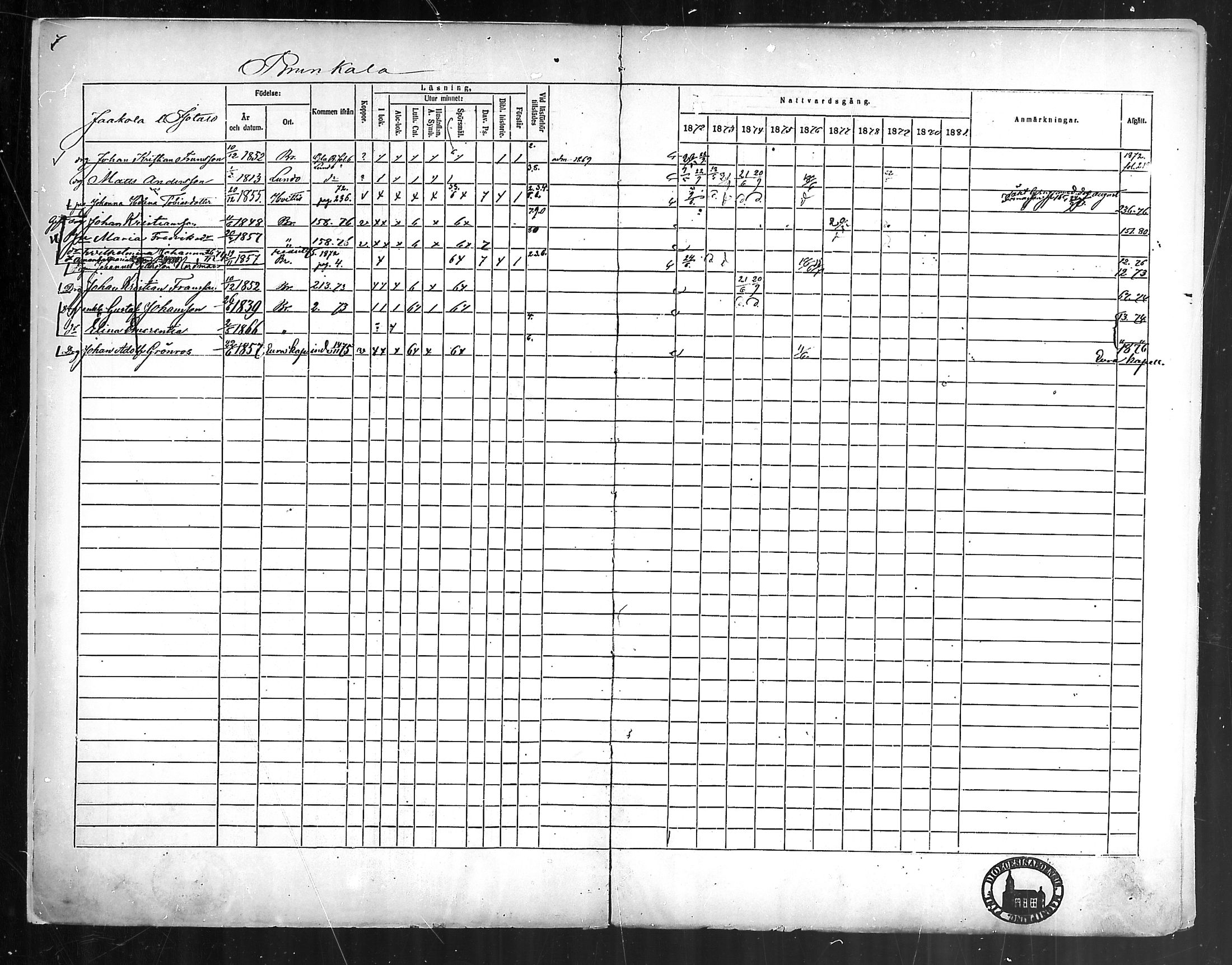 [ ../kirjat/Kirkonkirjat/aura/rippikirja_1872-1881_mko13-20/kuvat/8.jpg ]