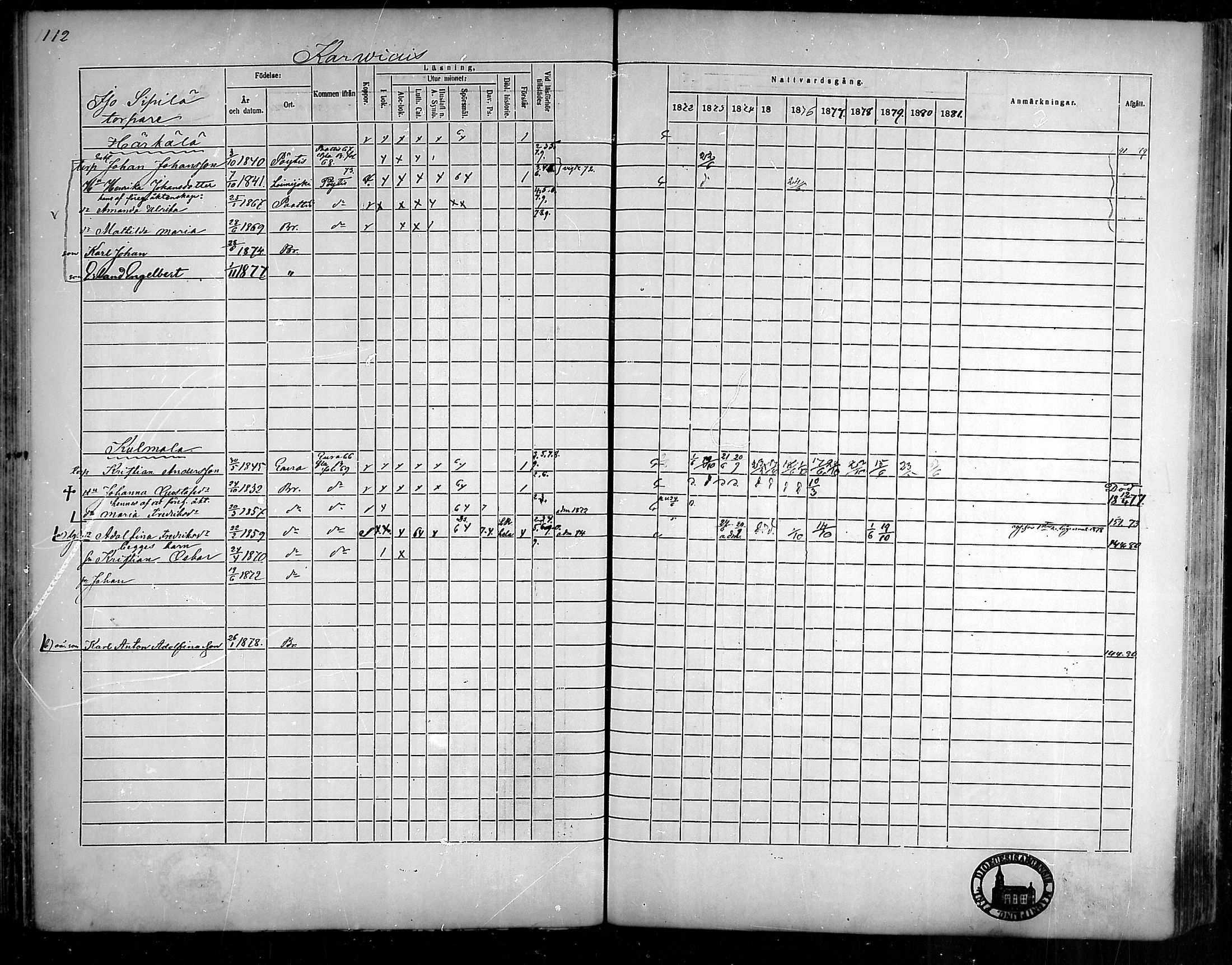 [ ../kirjat/Kirkonkirjat/aura/rippikirja_1872-1881_mko13-20/kuvat/97.jpg ]