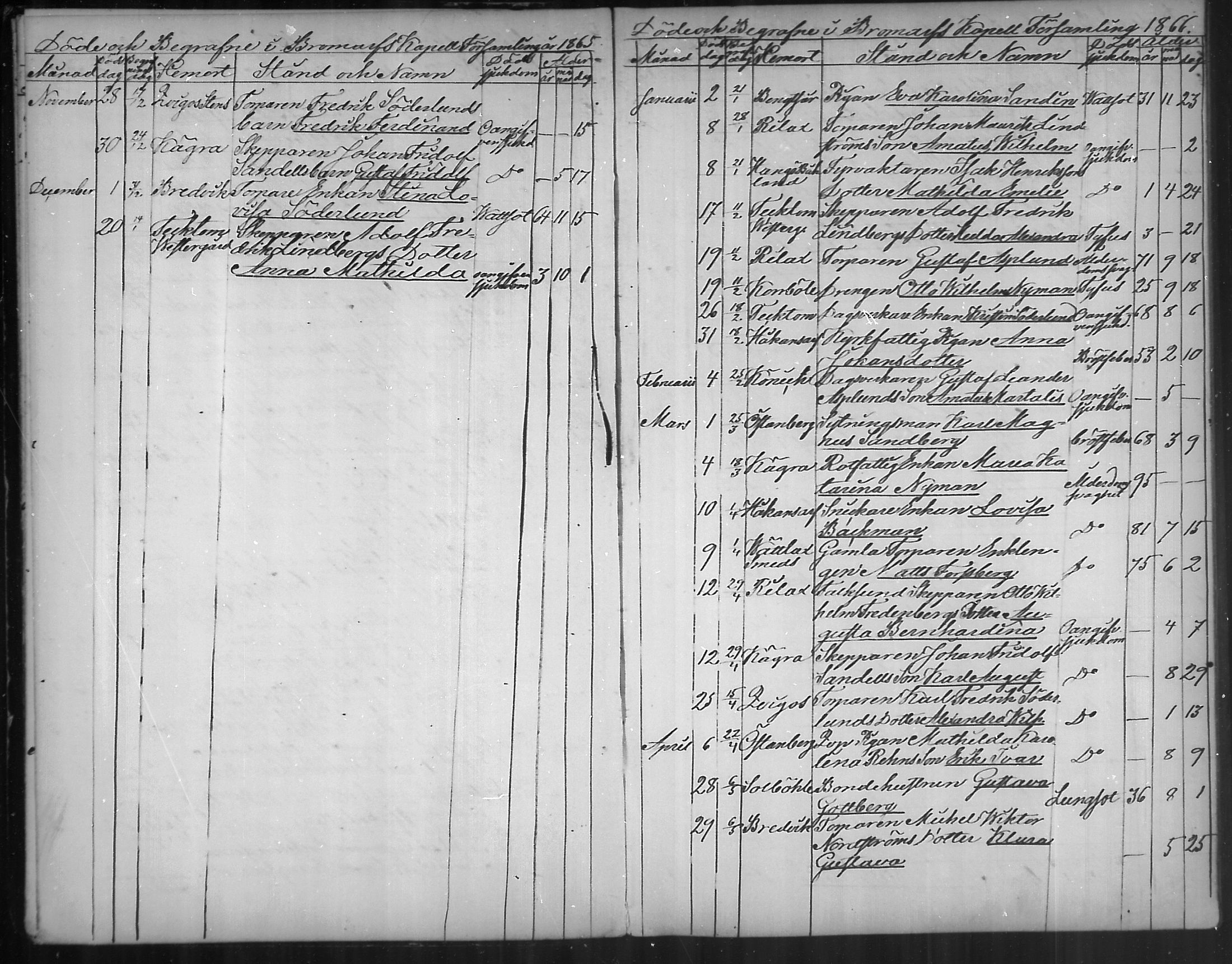 [ ../kirjat/Kirkonkirjat/bromarv/kuolleet_1861-1888_mko78-79/kuvat/11.jpg ]
