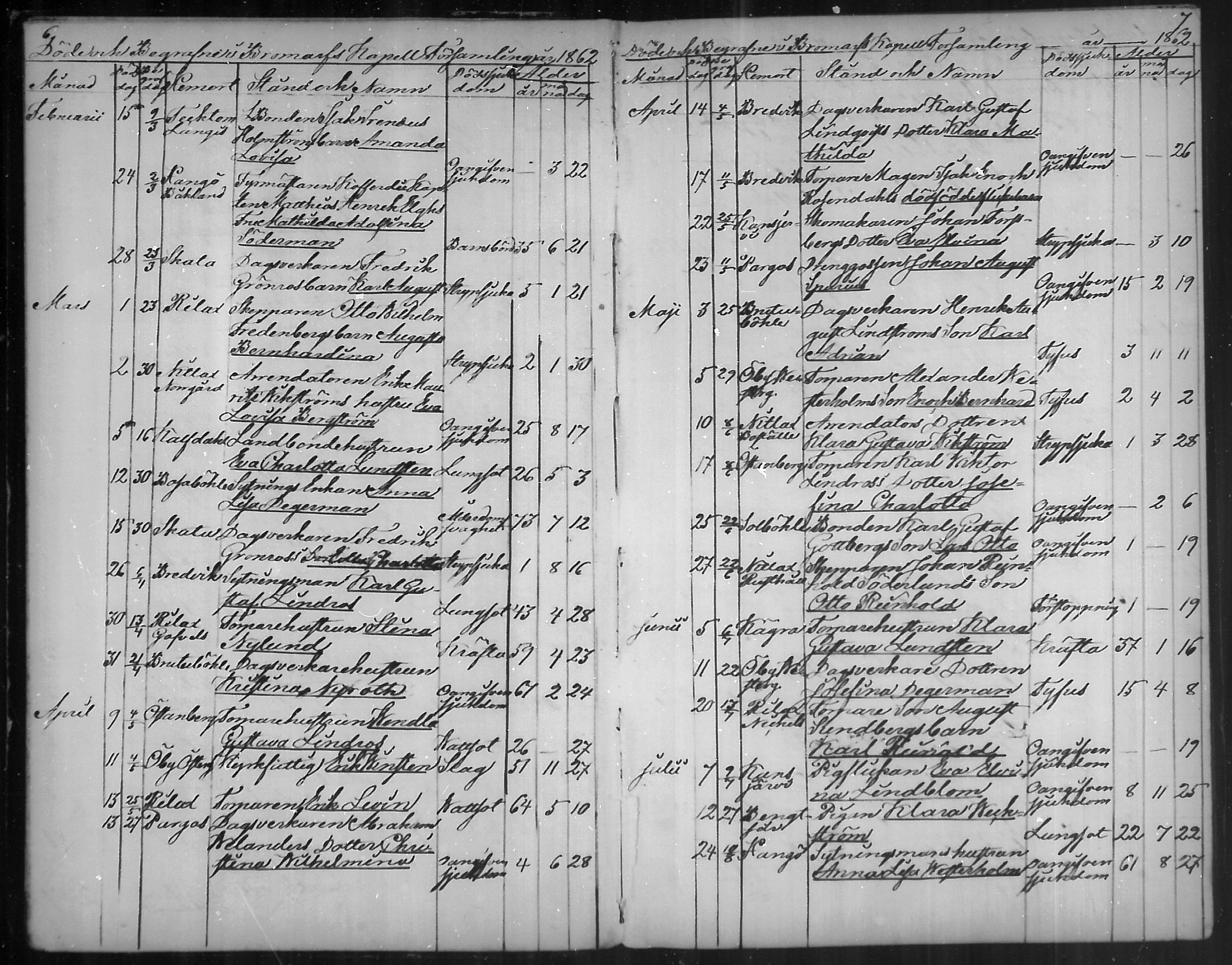 [ ../kirjat/Kirkonkirjat/bromarv/kuolleet_1861-1888_mko78-79/kuvat/4.jpg ]
