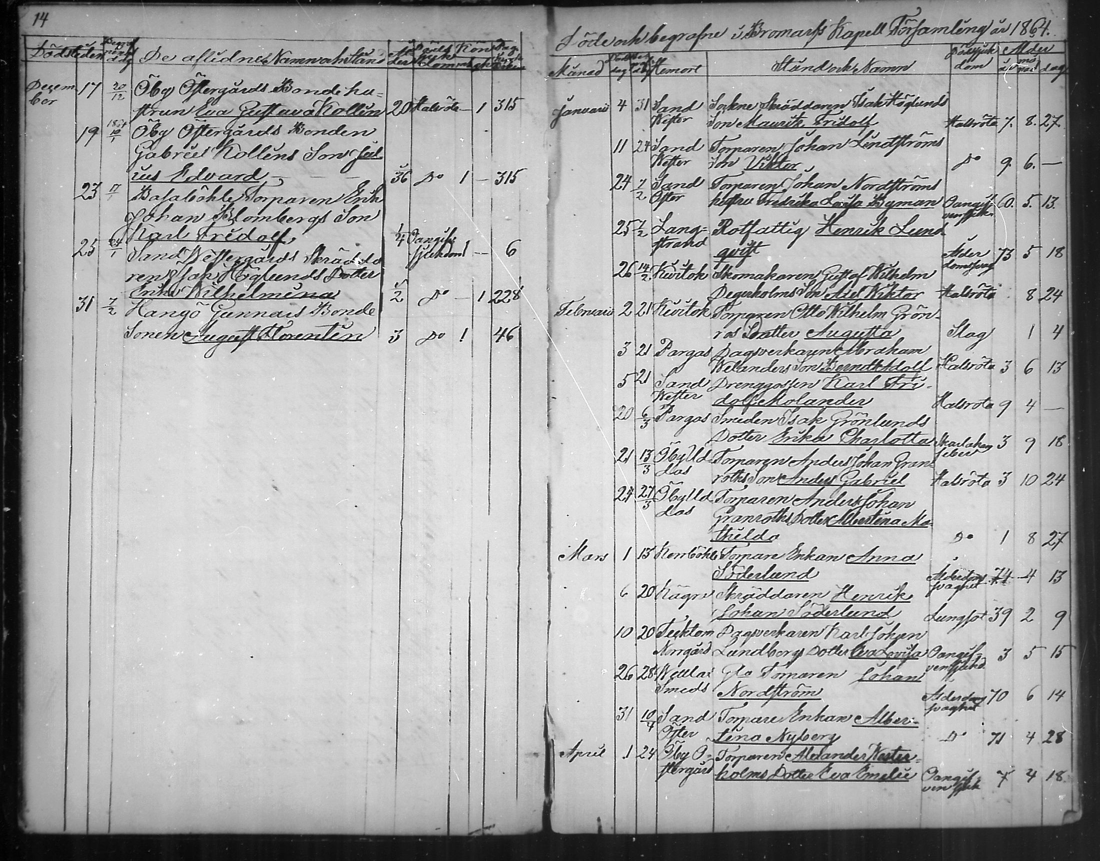 [ ../kirjat/Kirkonkirjat/bromarv/kuolleet_1861-1888_mko78-79/kuvat/8.jpg ]