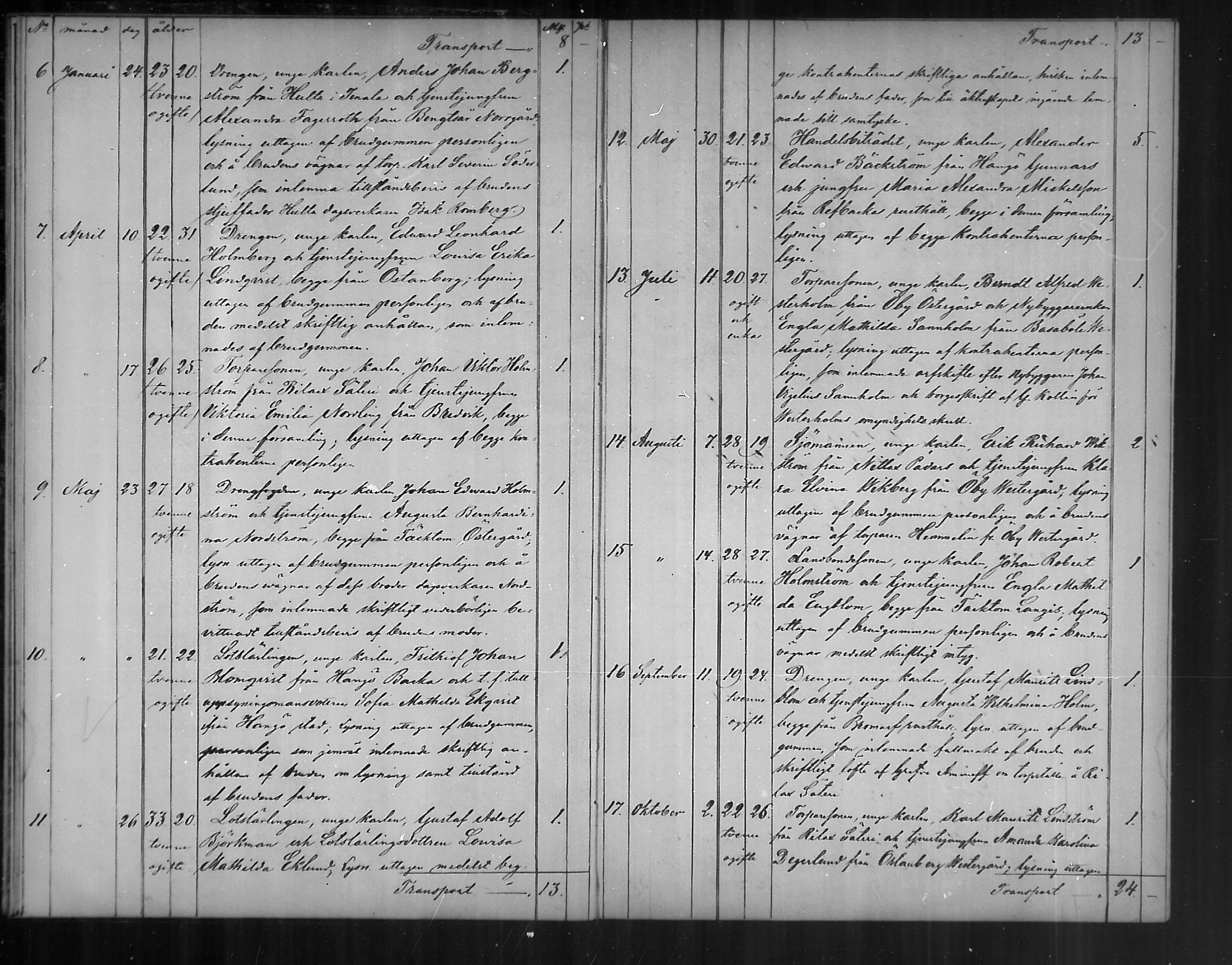 [ ../kirjat/Kirkonkirjat/bromarv/kuulutetut_1878-1888_mko57/kuvat/20.jpg ]