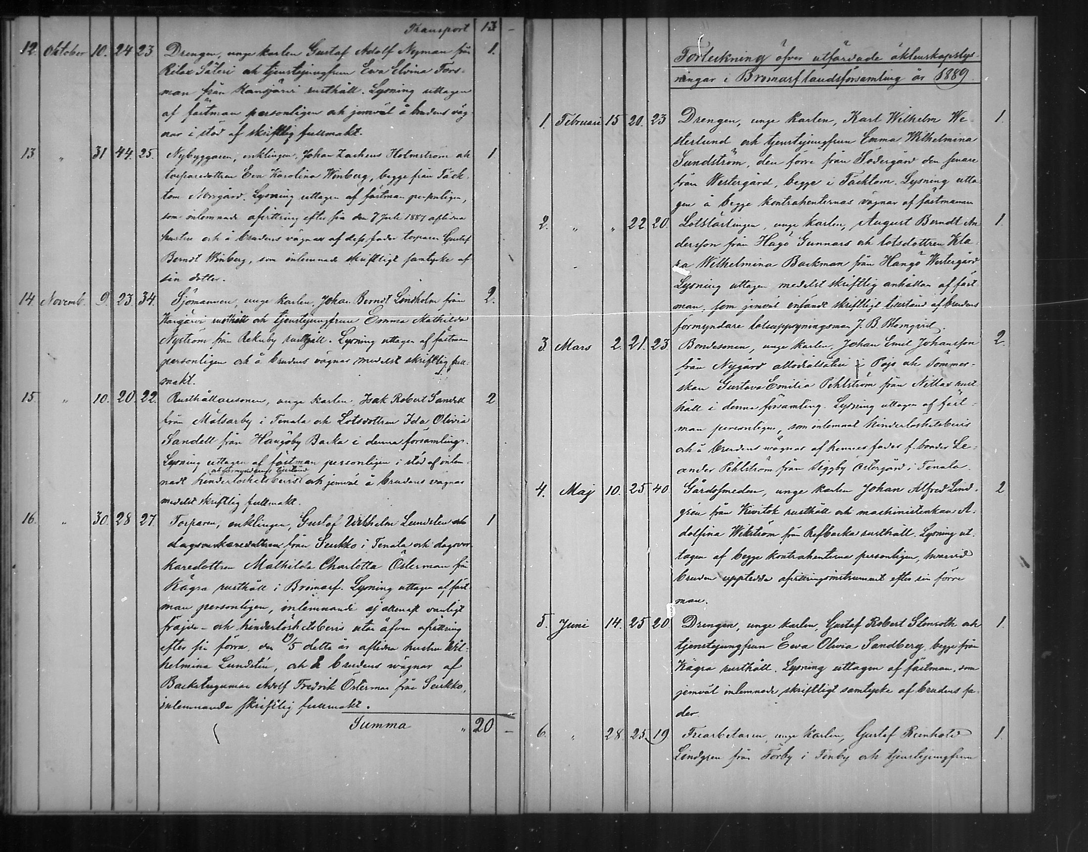 [ ../kirjat/Kirkonkirjat/bromarv/kuulutetut_1888-1890_mko57/kuvat/1.jpg ]