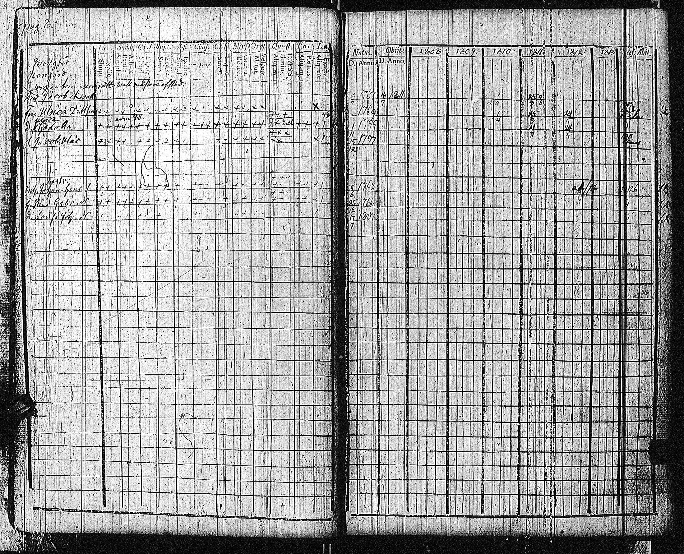 [ ../kirjat/Kirkonkirjat/bromarv/rippikirja_1808-1813_kk58/kuvat/11.jpg ]