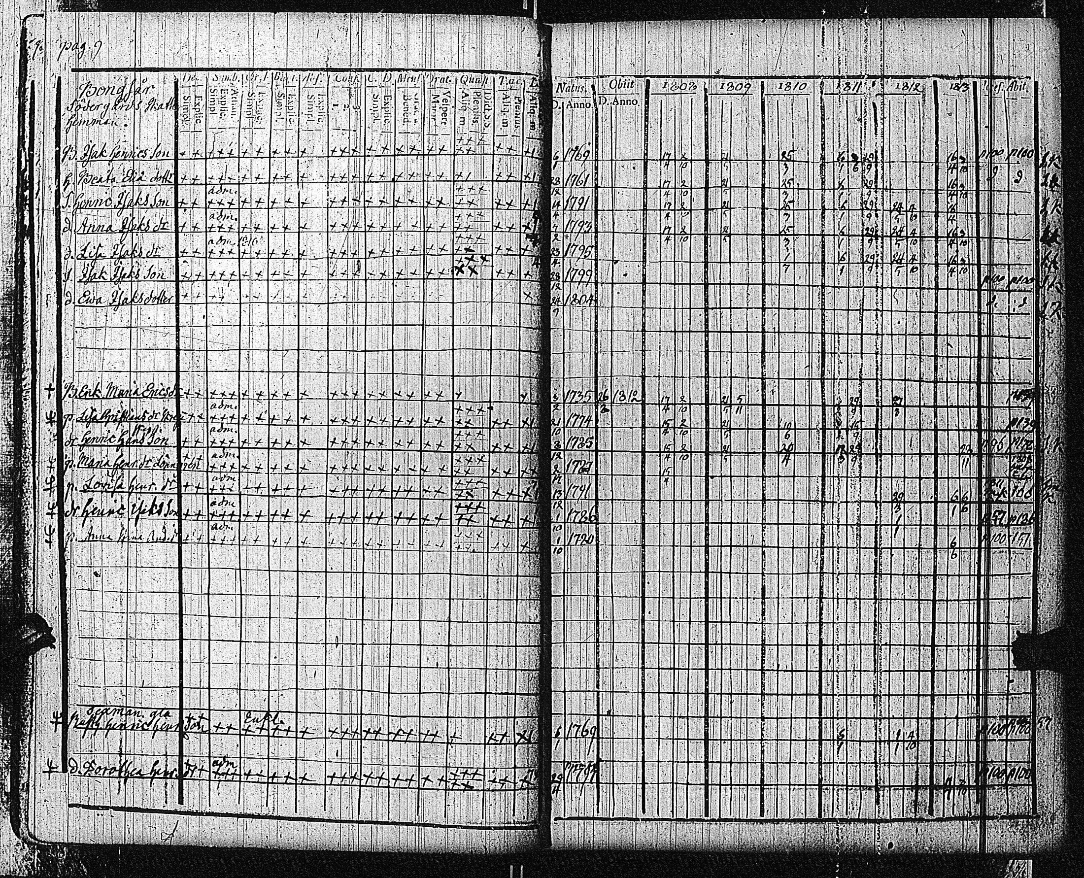 [ ../kirjat/Kirkonkirjat/bromarv/rippikirja_1808-1813_kk58/kuvat/12.jpg ]
