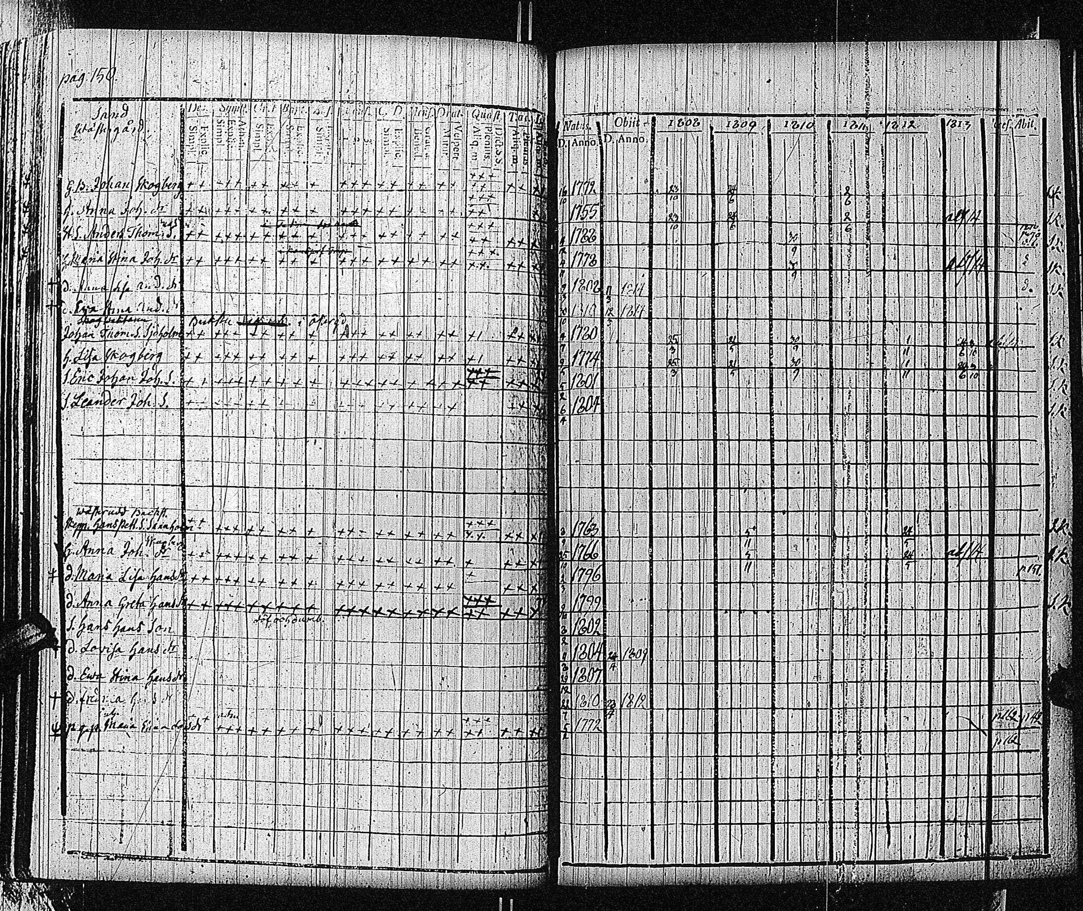 [ ../kirjat/Kirkonkirjat/bromarv/rippikirja_1808-1813_kk58/kuvat/154.jpg ]