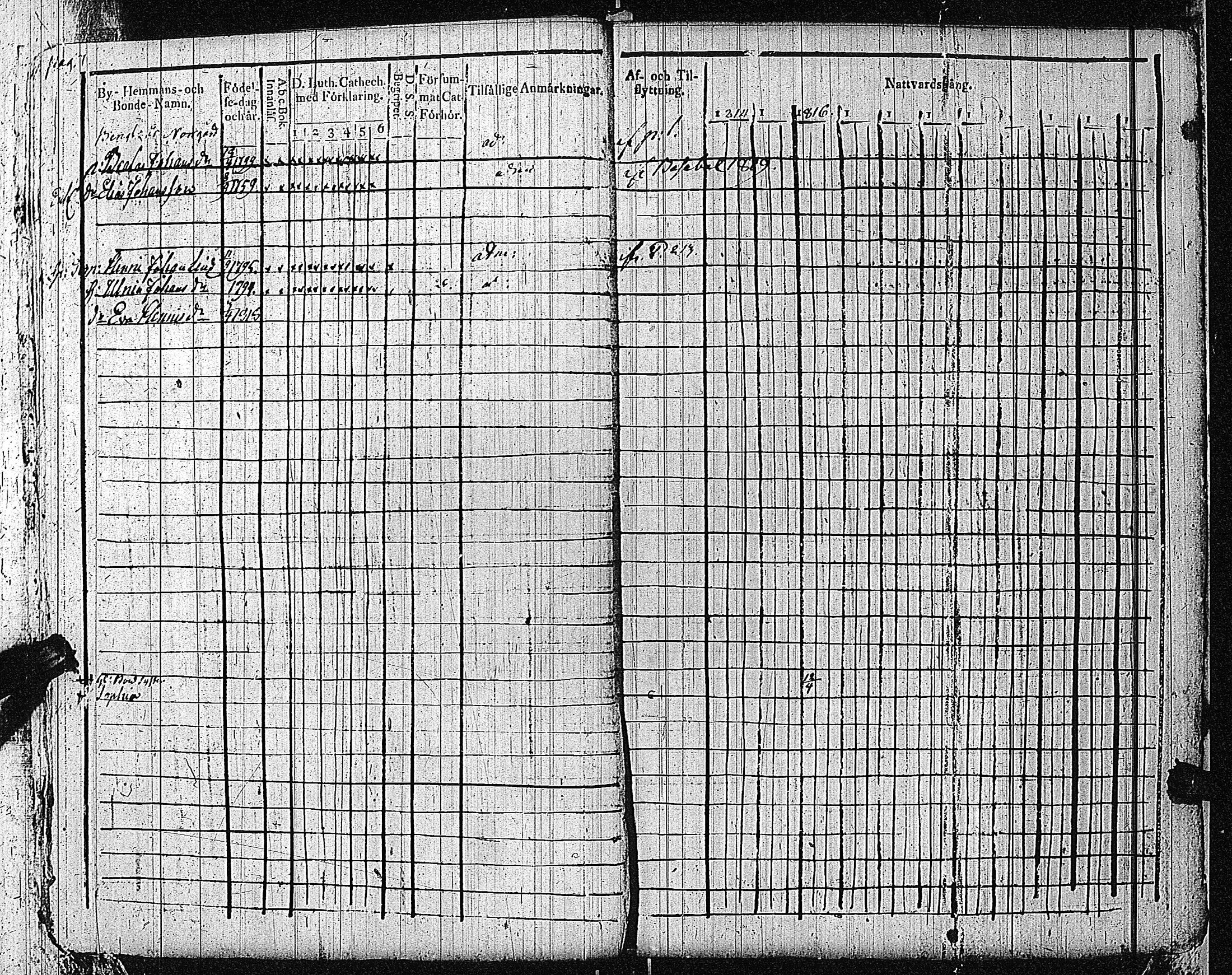 [ ../kirjat/Kirkonkirjat/bromarv/rippikirja_1814-1821_kk58-59/kuvat/10.jpg ]