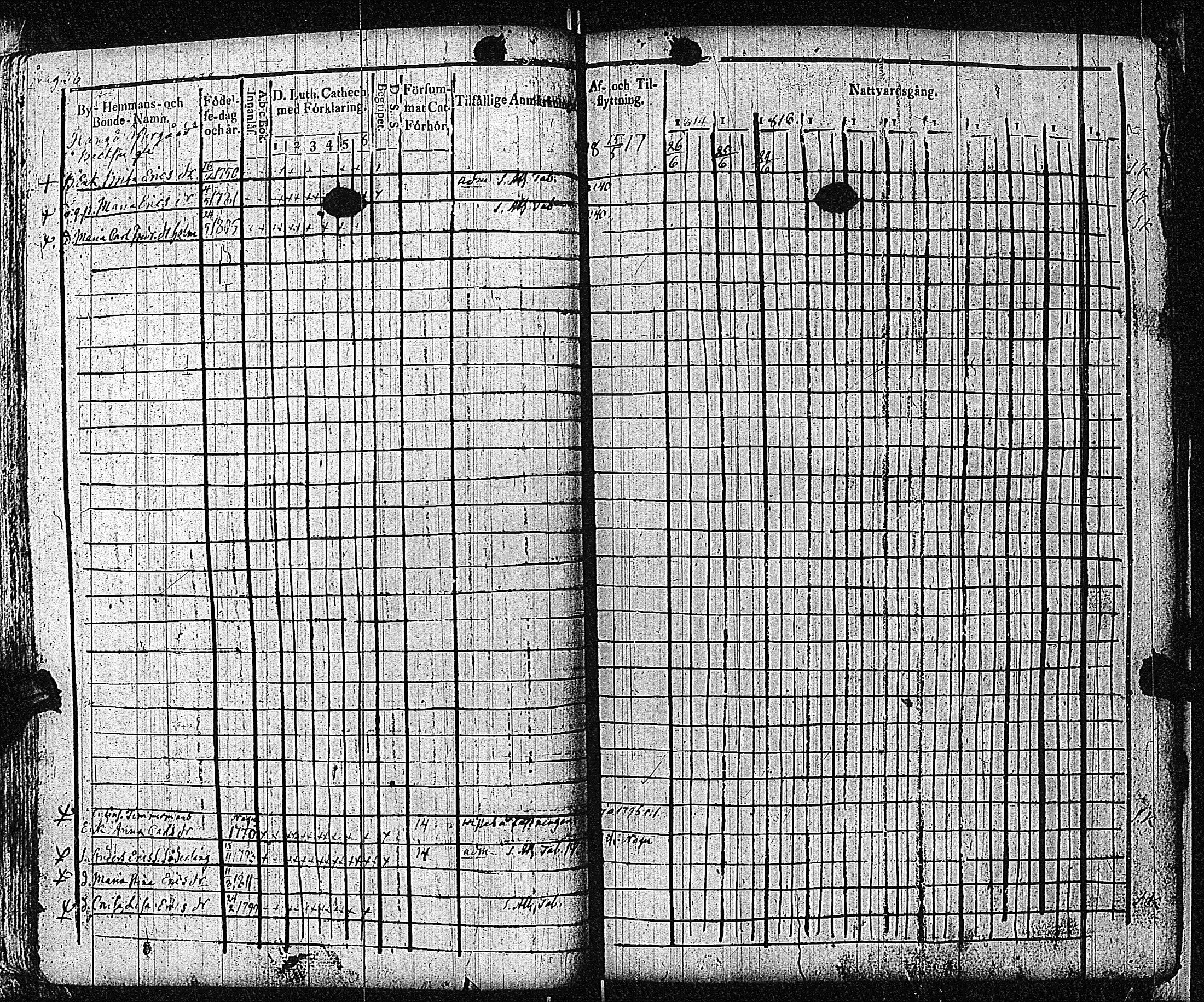 [ ../kirjat/Kirkonkirjat/bromarv/rippikirja_1814-1821_kk58-59/kuvat/41.jpg ]