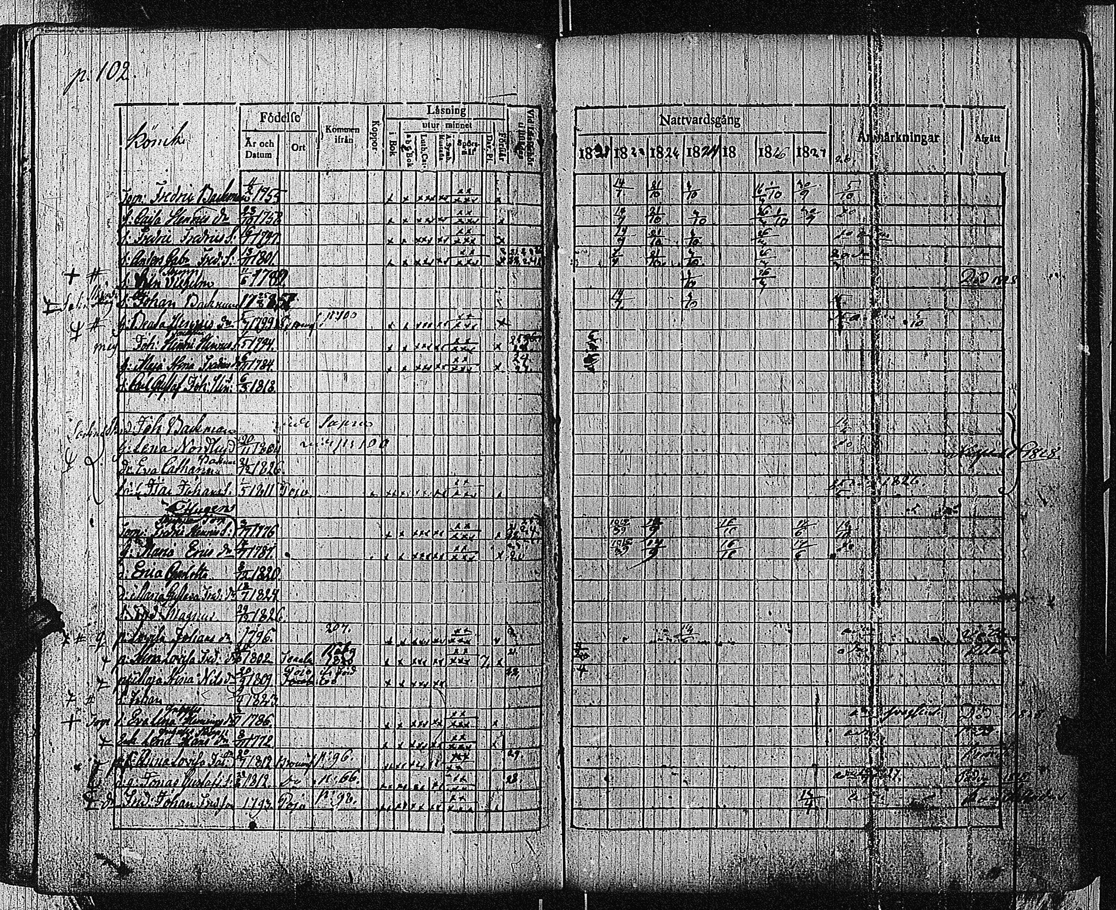 [ ../kirjat/Kirkonkirjat/bromarv/rippikirja_1822-1827_kk59/kuvat/105.jpg ]