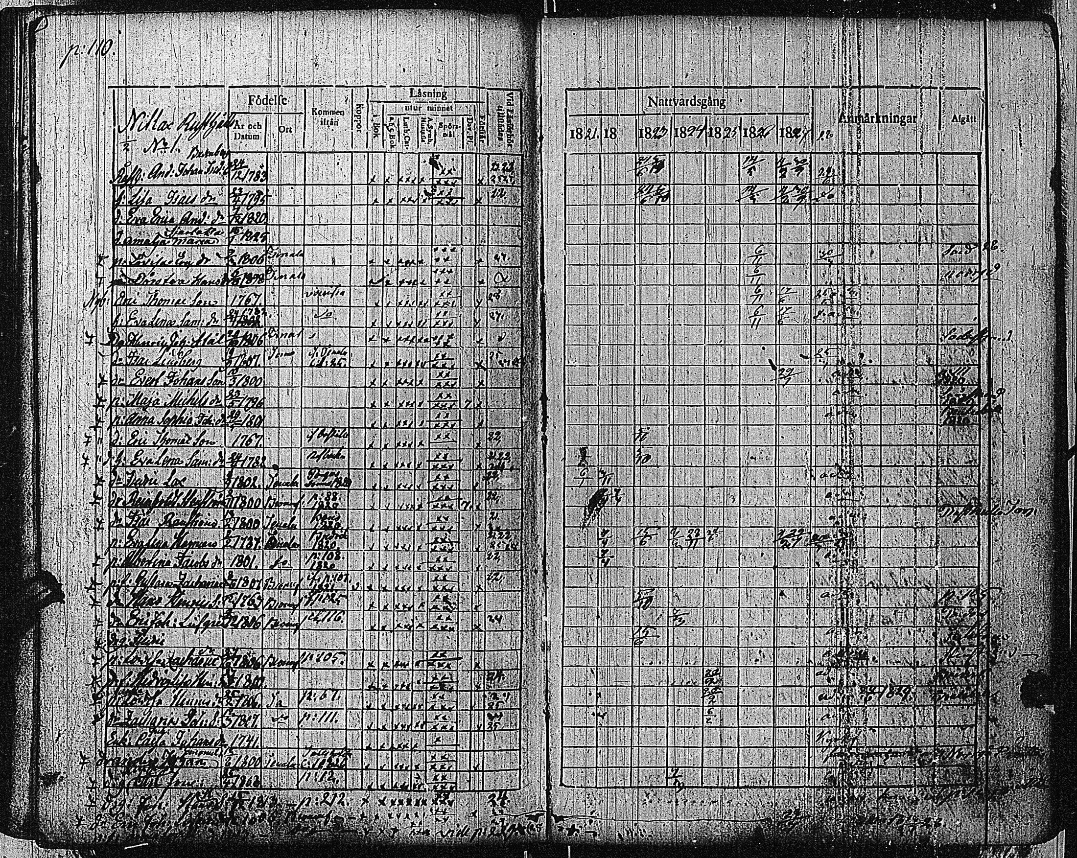 [ ../kirjat/Kirkonkirjat/bromarv/rippikirja_1822-1827_kk59/kuvat/113.jpg ]