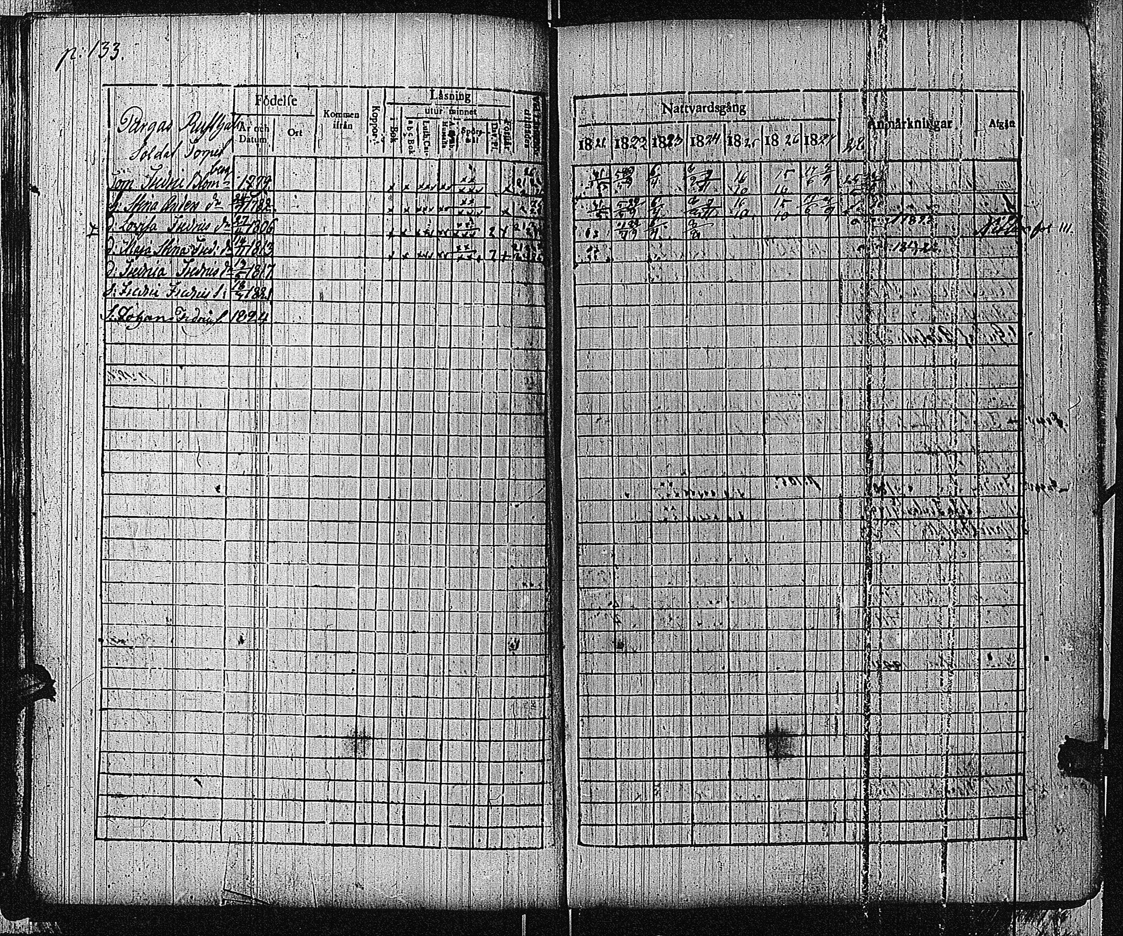 [ ../kirjat/Kirkonkirjat/bromarv/rippikirja_1822-1827_kk59/kuvat/136.jpg ]