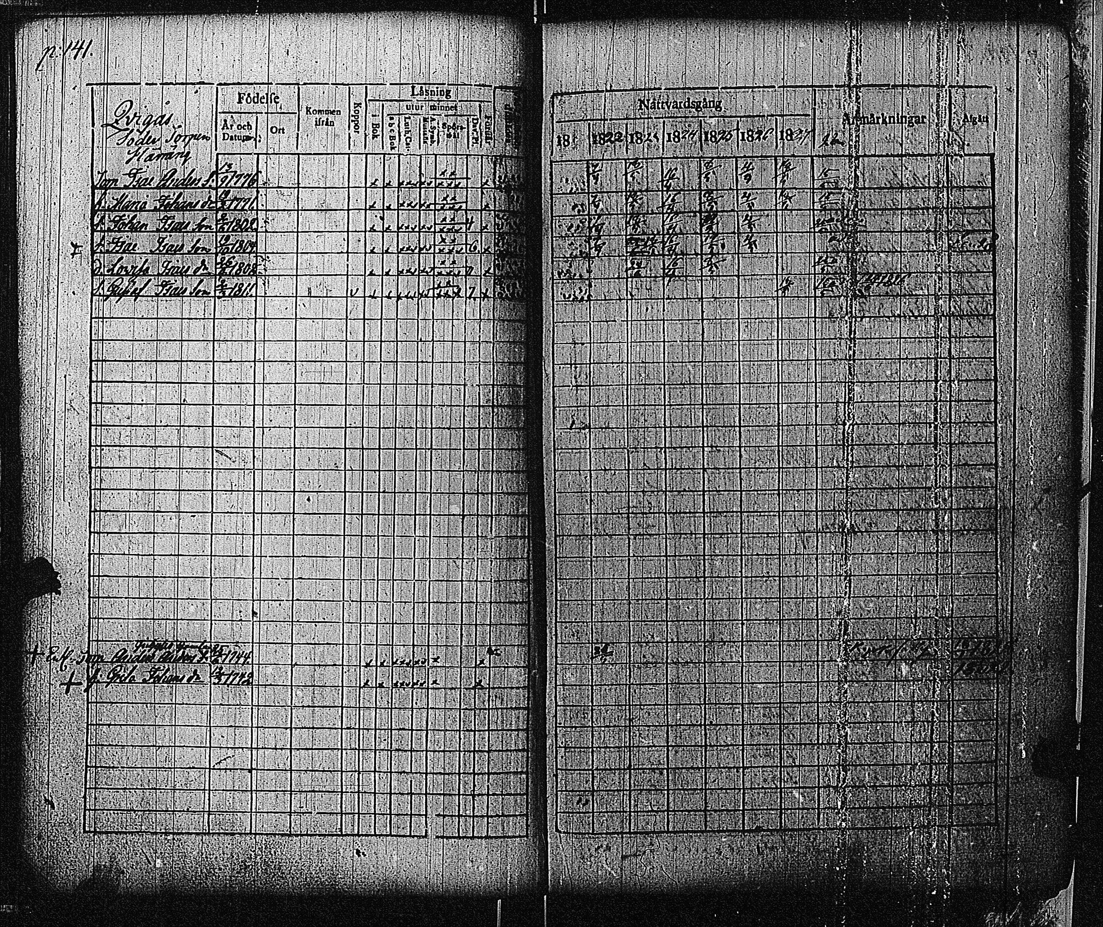 [ ../kirjat/Kirkonkirjat/bromarv/rippikirja_1822-1827_kk59/kuvat/144.jpg ]