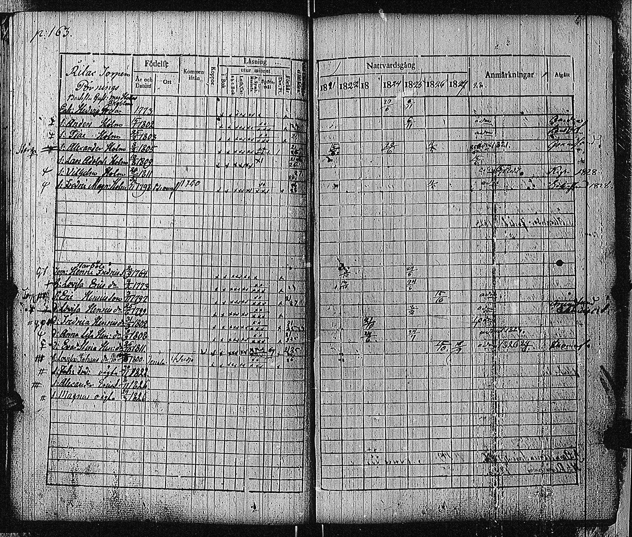 [ ../kirjat/Kirkonkirjat/bromarv/rippikirja_1822-1827_kk59/kuvat/166.jpg ]