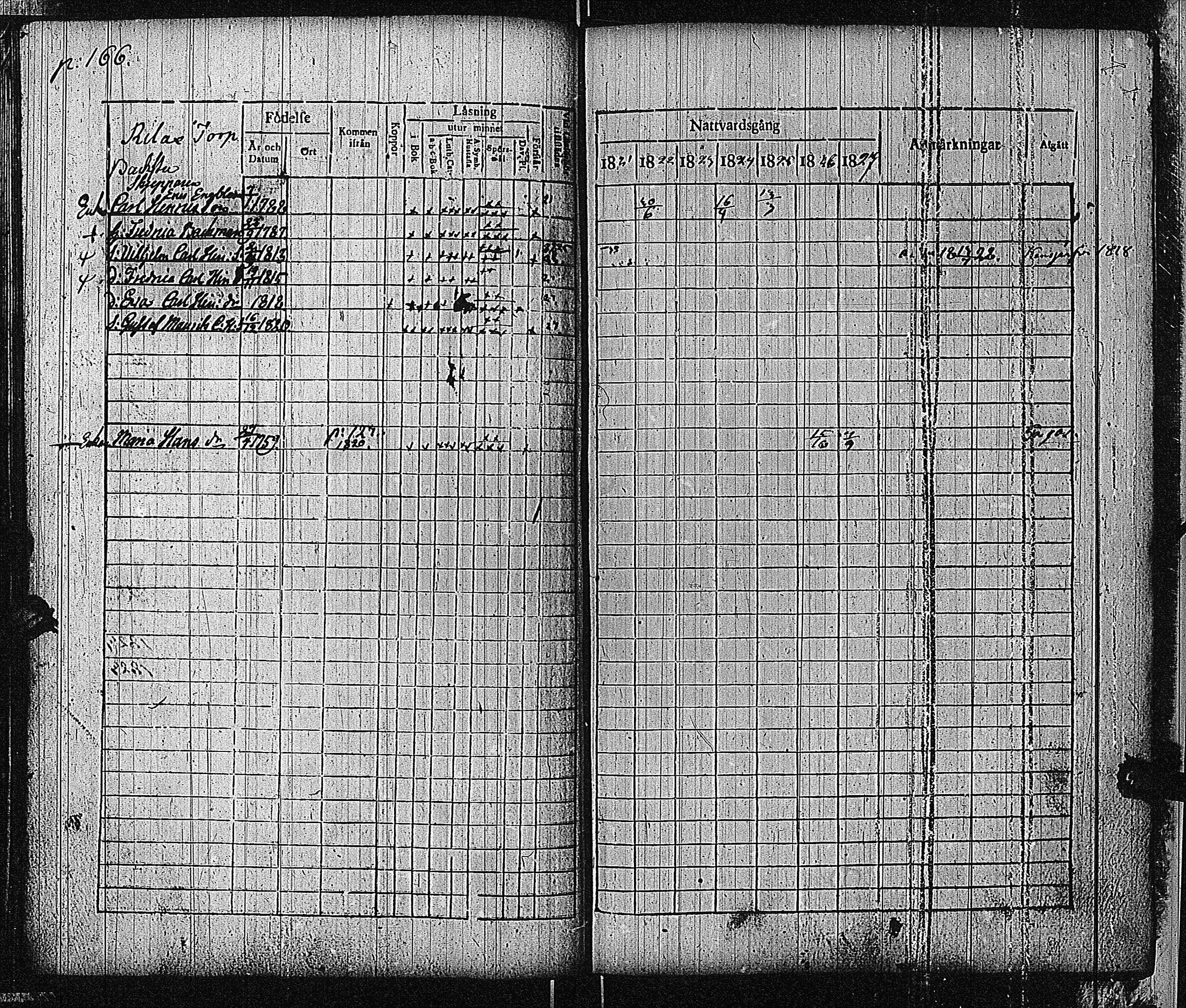 [ ../kirjat/Kirkonkirjat/bromarv/rippikirja_1822-1827_kk59/kuvat/169.jpg ]