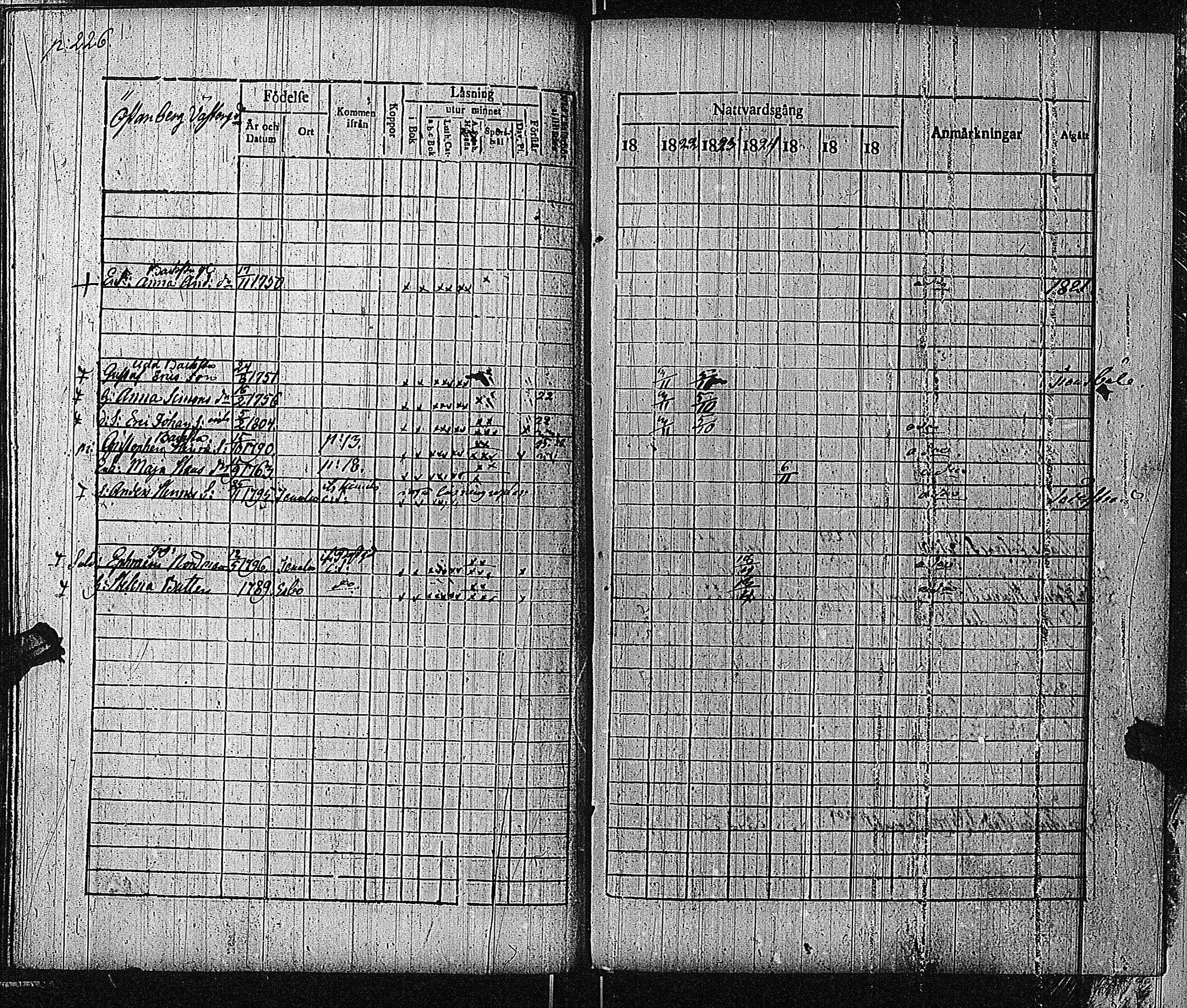 [ ../kirjat/Kirkonkirjat/bromarv/rippikirja_1822-1827_kk59/kuvat/229.jpg ]