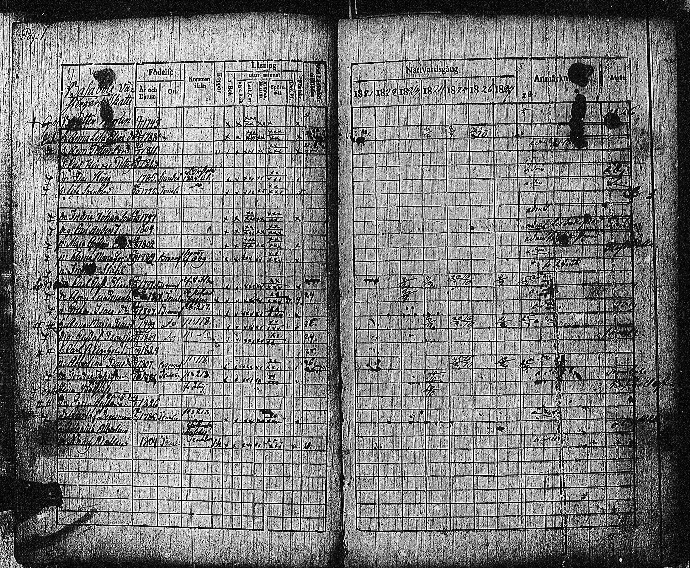 [ ../kirjat/Kirkonkirjat/bromarv/rippikirja_1822-1827_kk59/kuvat/4.jpg ]