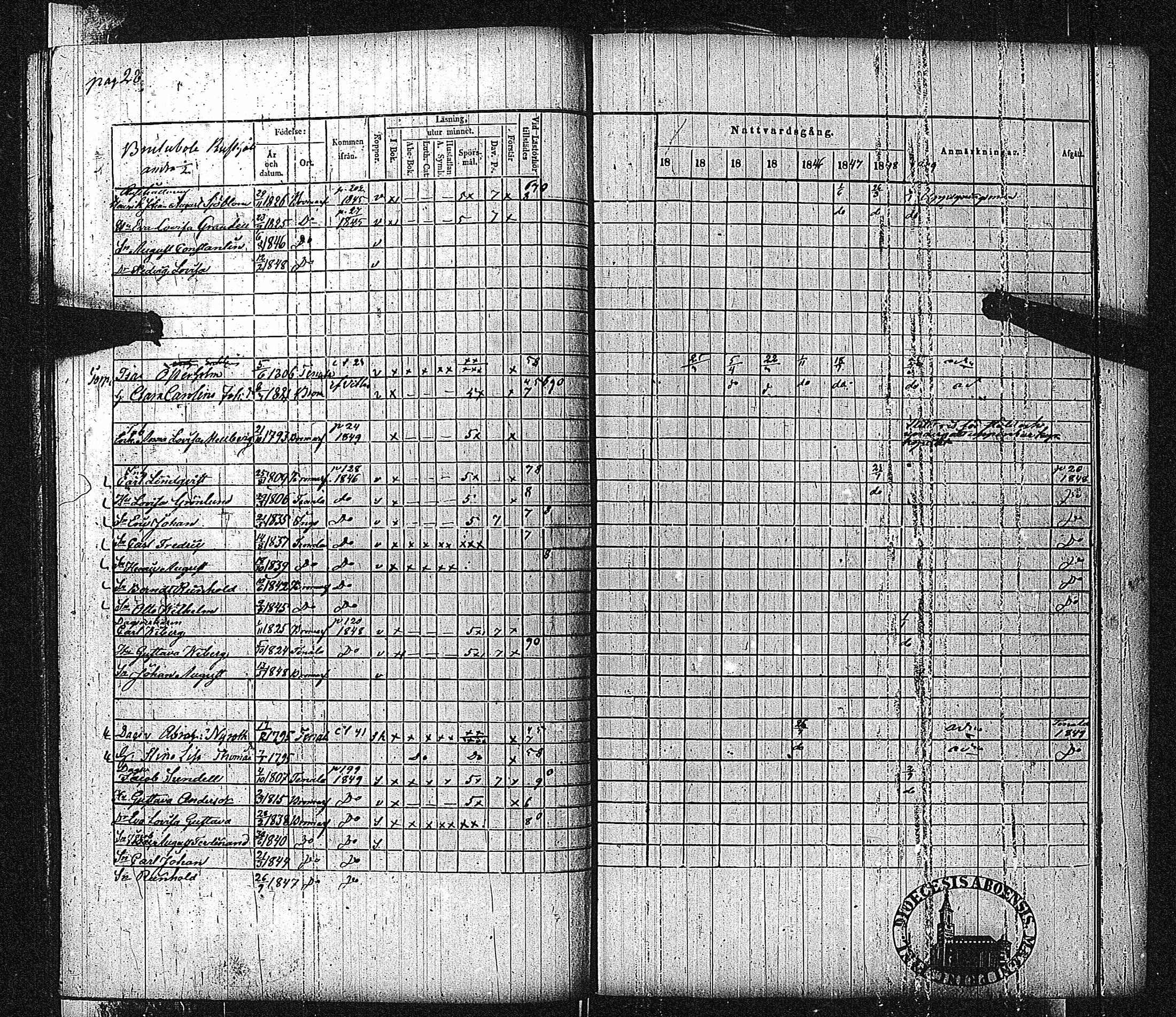 [ ../kirjat/Kirkonkirjat/bromarv/rippikirja_1843-1849_kk59-60/kuvat/31.jpg ]