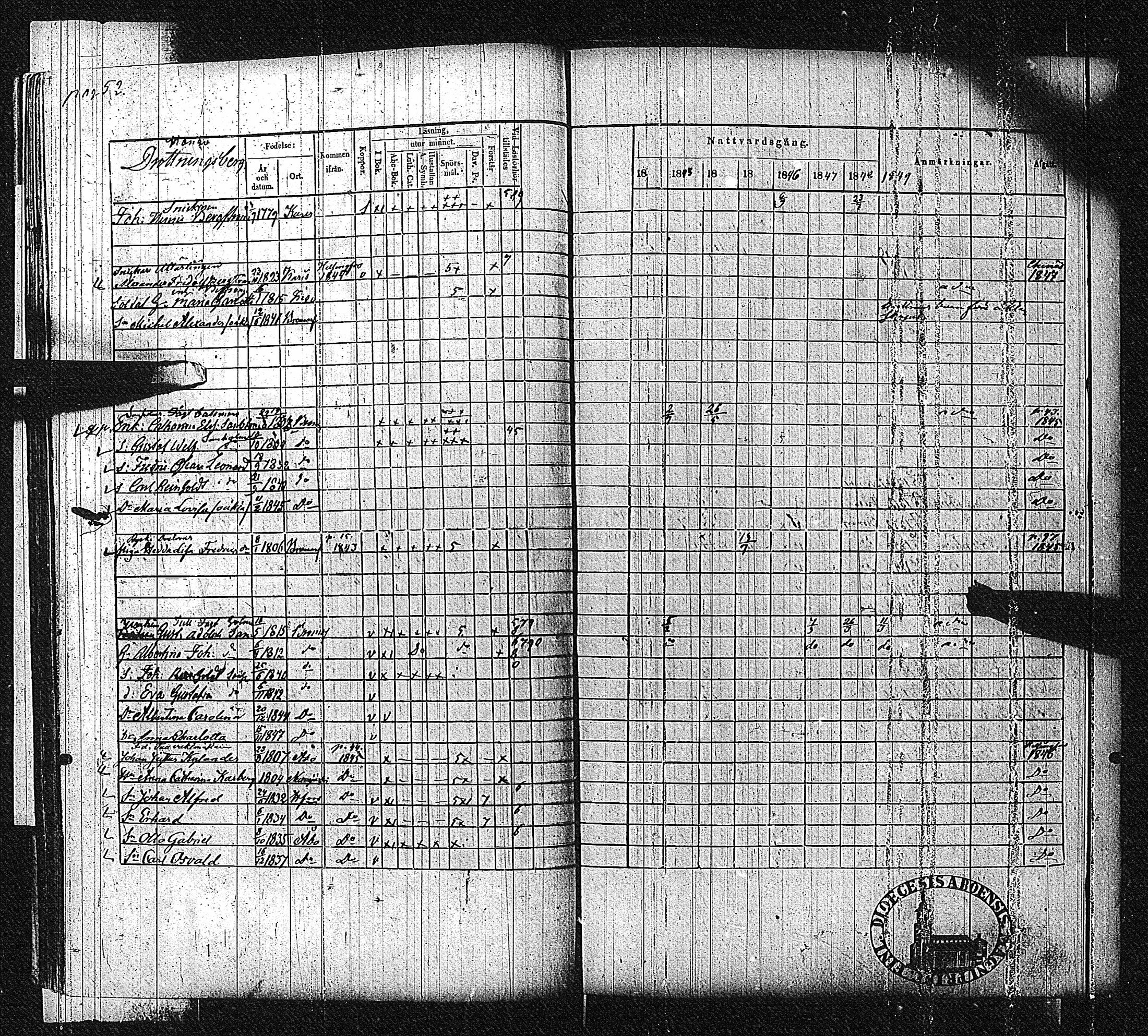[ ../kirjat/Kirkonkirjat/bromarv/rippikirja_1843-1849_kk59-60/kuvat/55.jpg ]