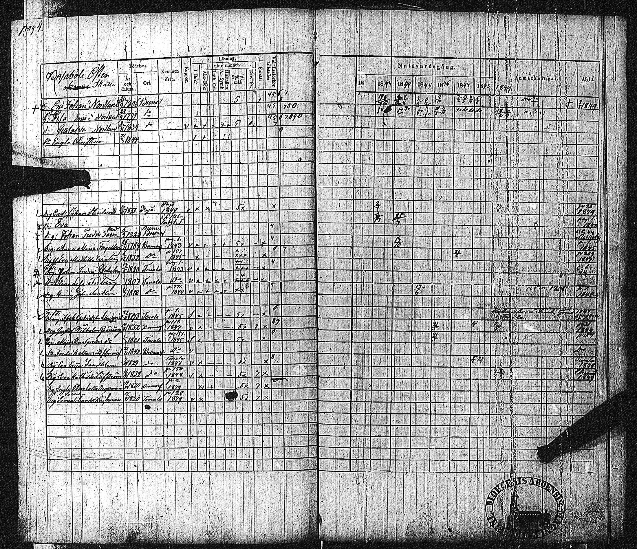 [ ../kirjat/Kirkonkirjat/bromarv/rippikirja_1843-1849_kk59-60/kuvat/7.jpg ]