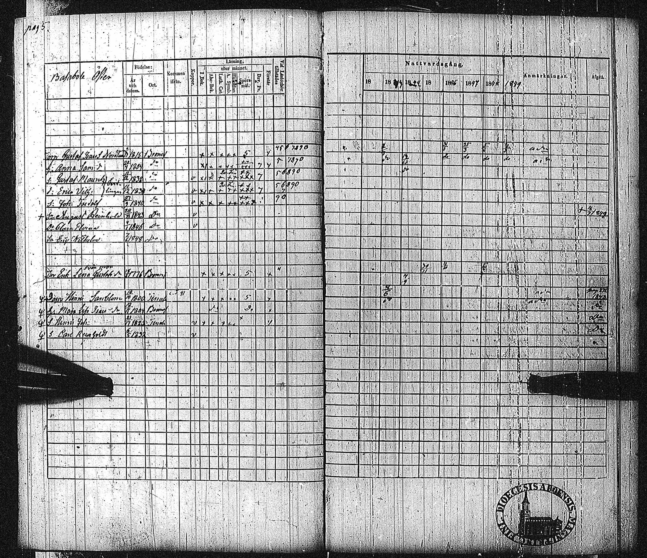 [ ../kirjat/Kirkonkirjat/bromarv/rippikirja_1843-1849_kk59-60/kuvat/8.jpg ]