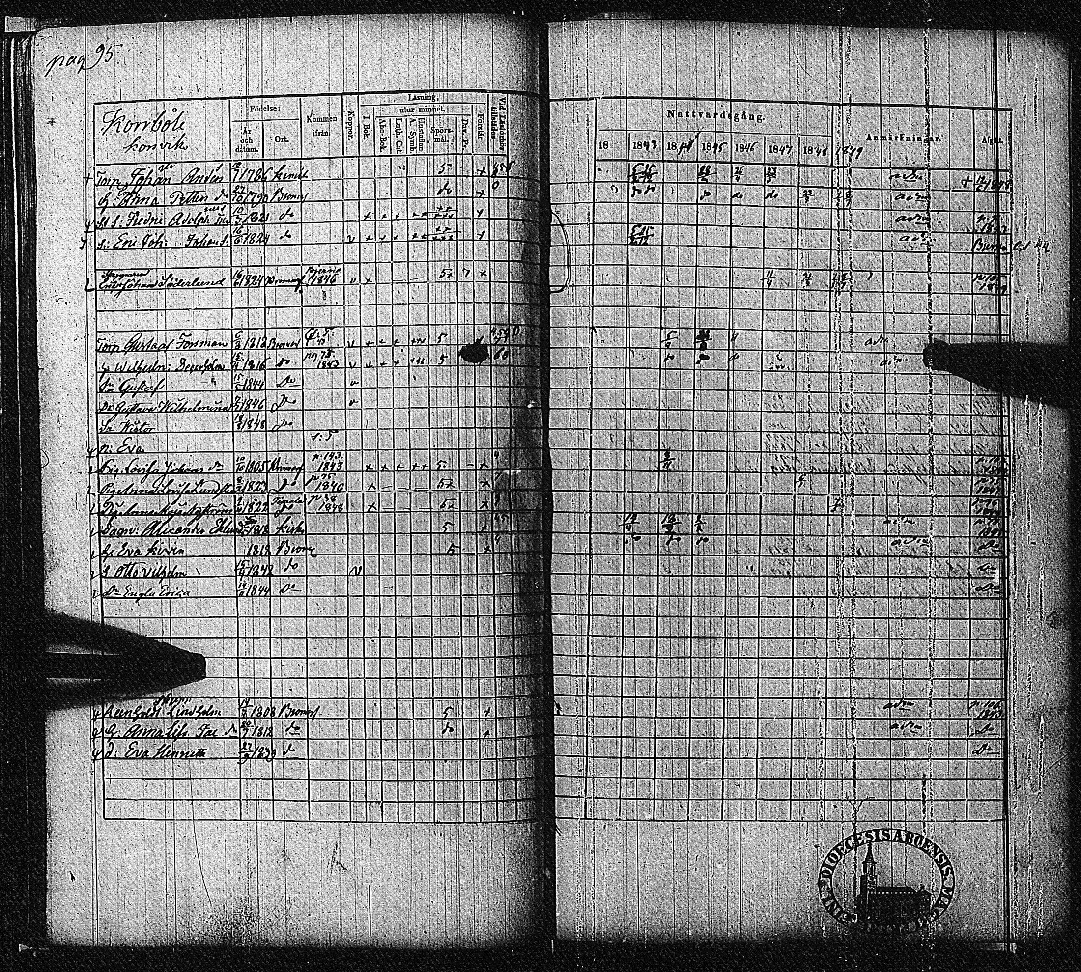 [ ../kirjat/Kirkonkirjat/bromarv/rippikirja_1843-1849_kk59-60/kuvat/98.jpg ]
