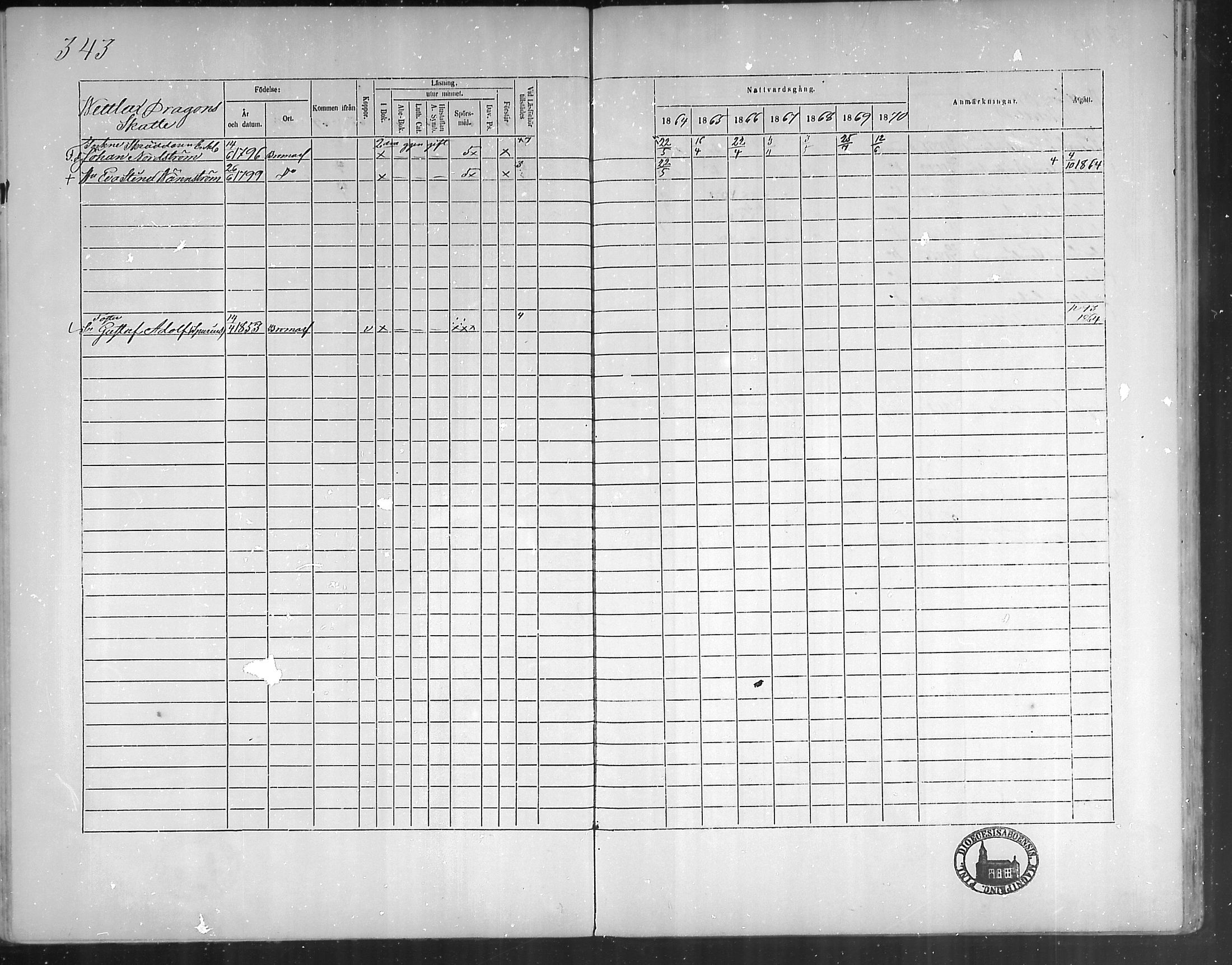 [ ../kirjat/Kirkonkirjat/bromarv/rippikirja_1864-1870_mko23-36/kuvat/341.jpg ]