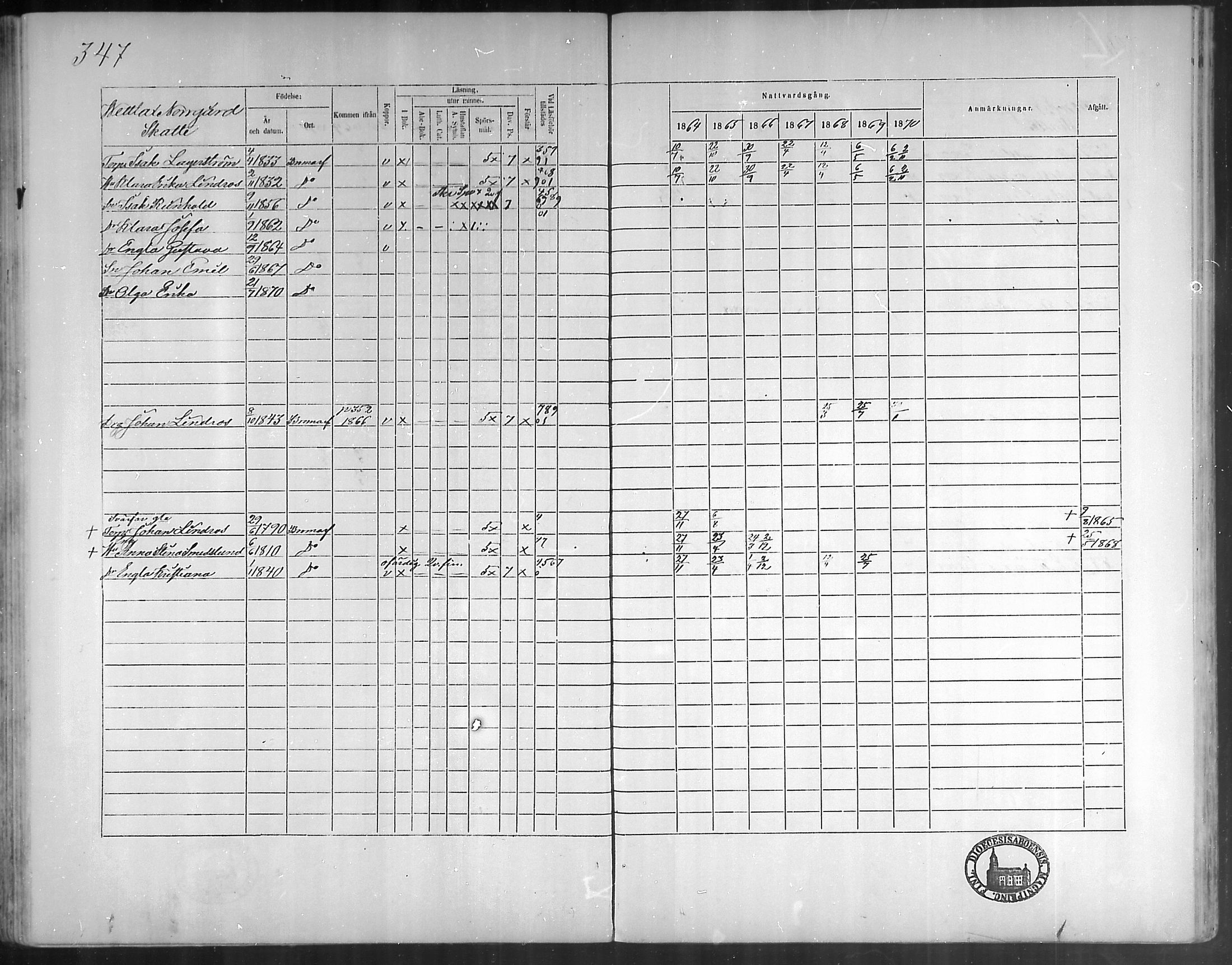 [ ../kirjat/Kirkonkirjat/bromarv/rippikirja_1864-1870_mko23-36/kuvat/345.jpg ]