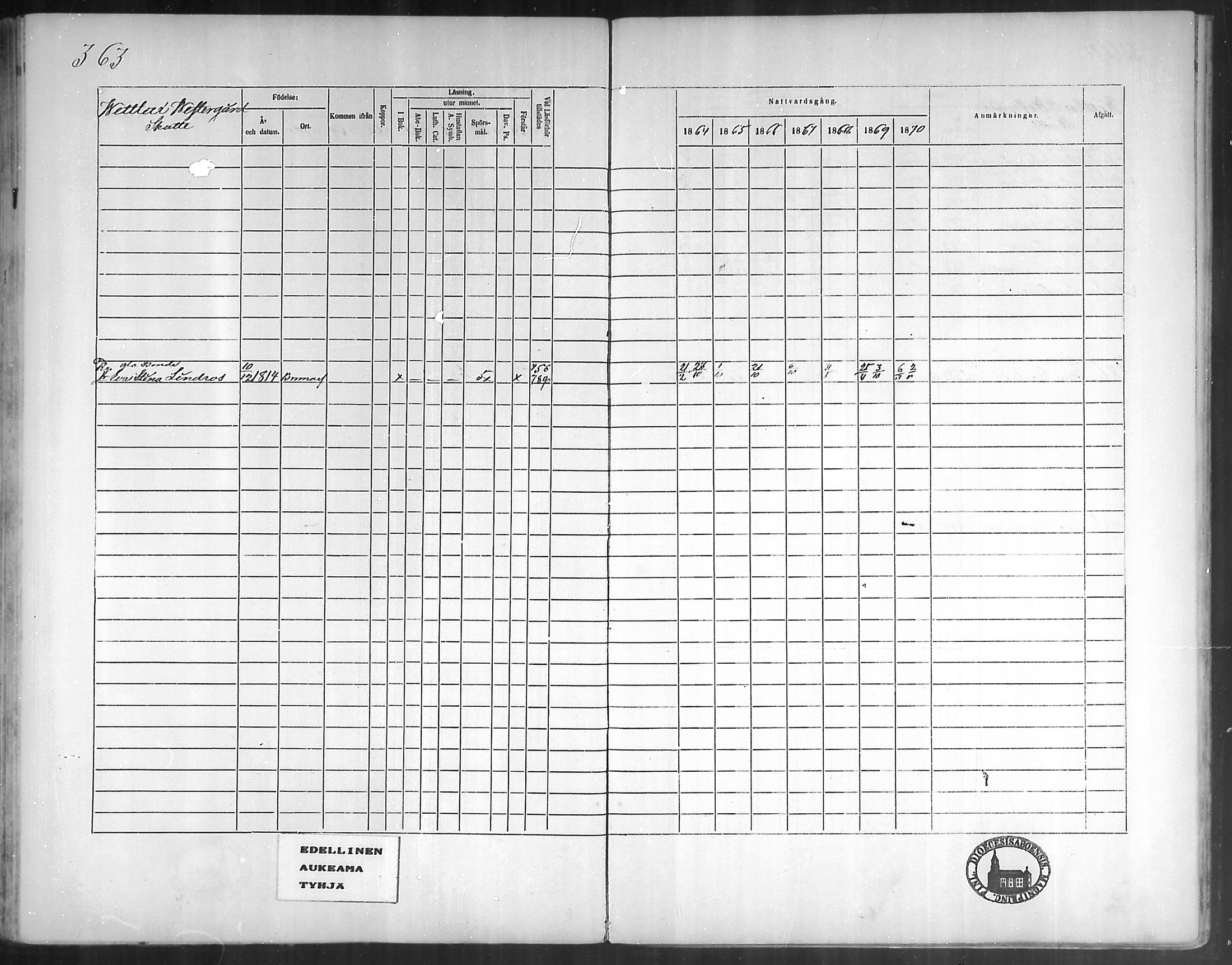 [ ../kirjat/Kirkonkirjat/bromarv/rippikirja_1864-1870_mko23-36/kuvat/360.jpg ]