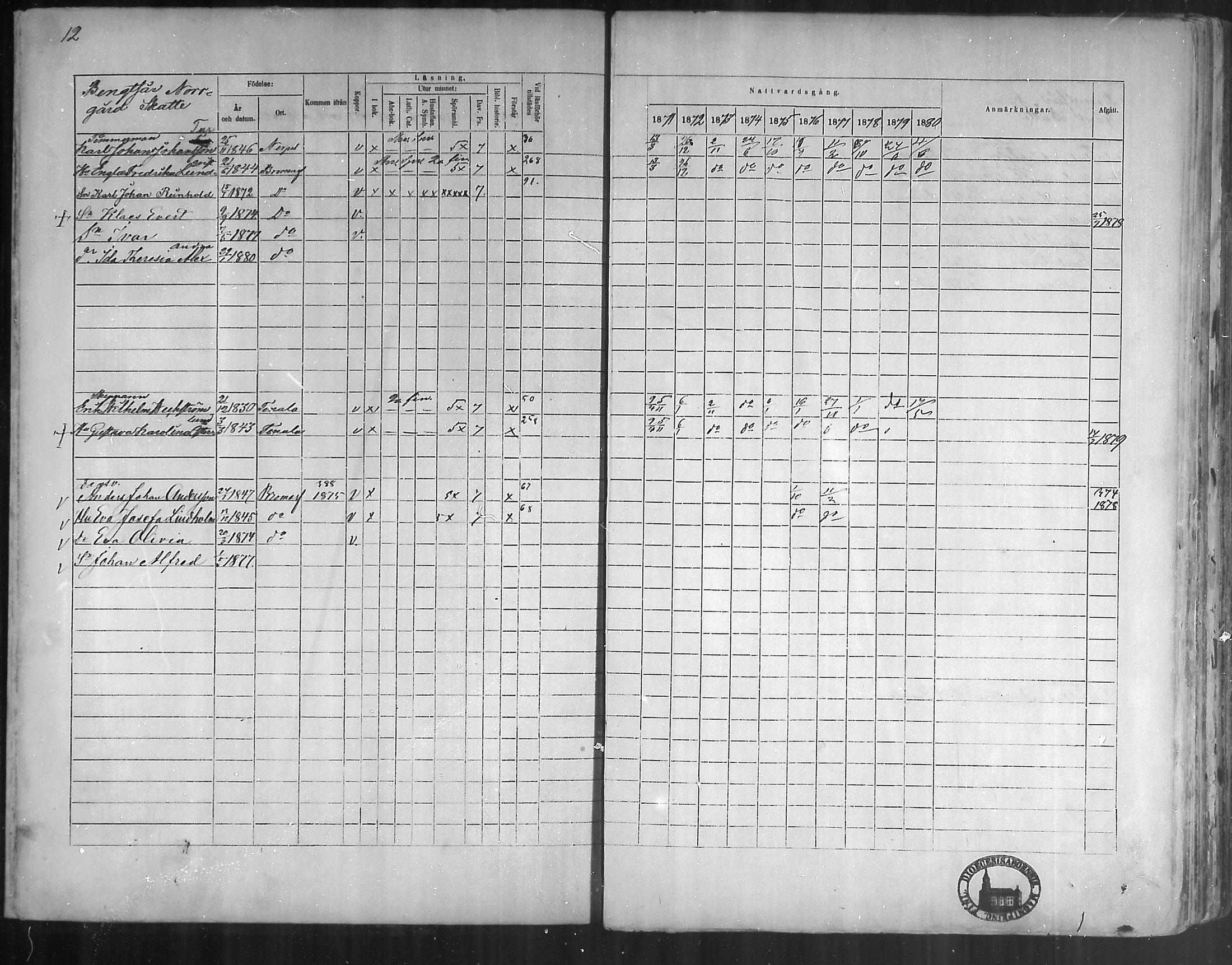 [ ../kirjat/Kirkonkirjat/bromarv/rippikirja_1871-1880_mko37-50/kuvat/10.jpg ]