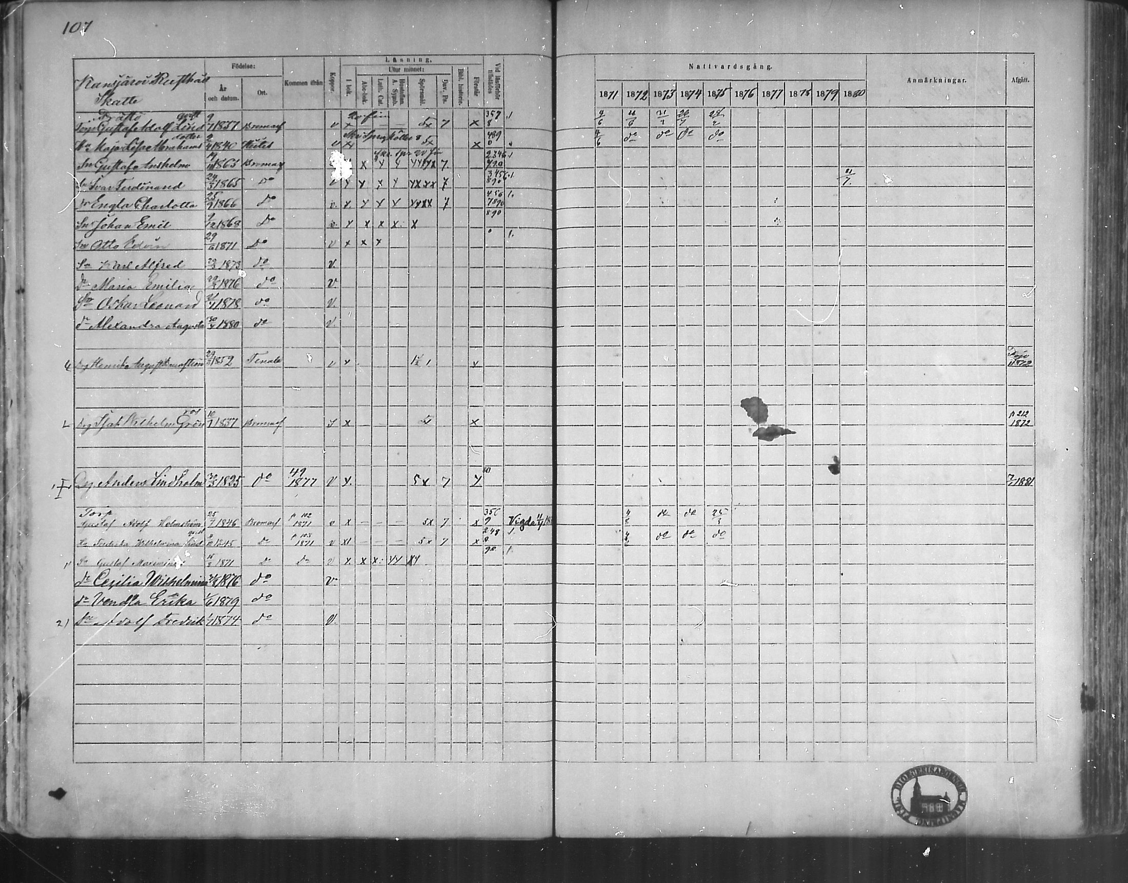[ ../kirjat/Kirkonkirjat/bromarv/rippikirja_1871-1880_mko37-50/kuvat/106.jpg ]