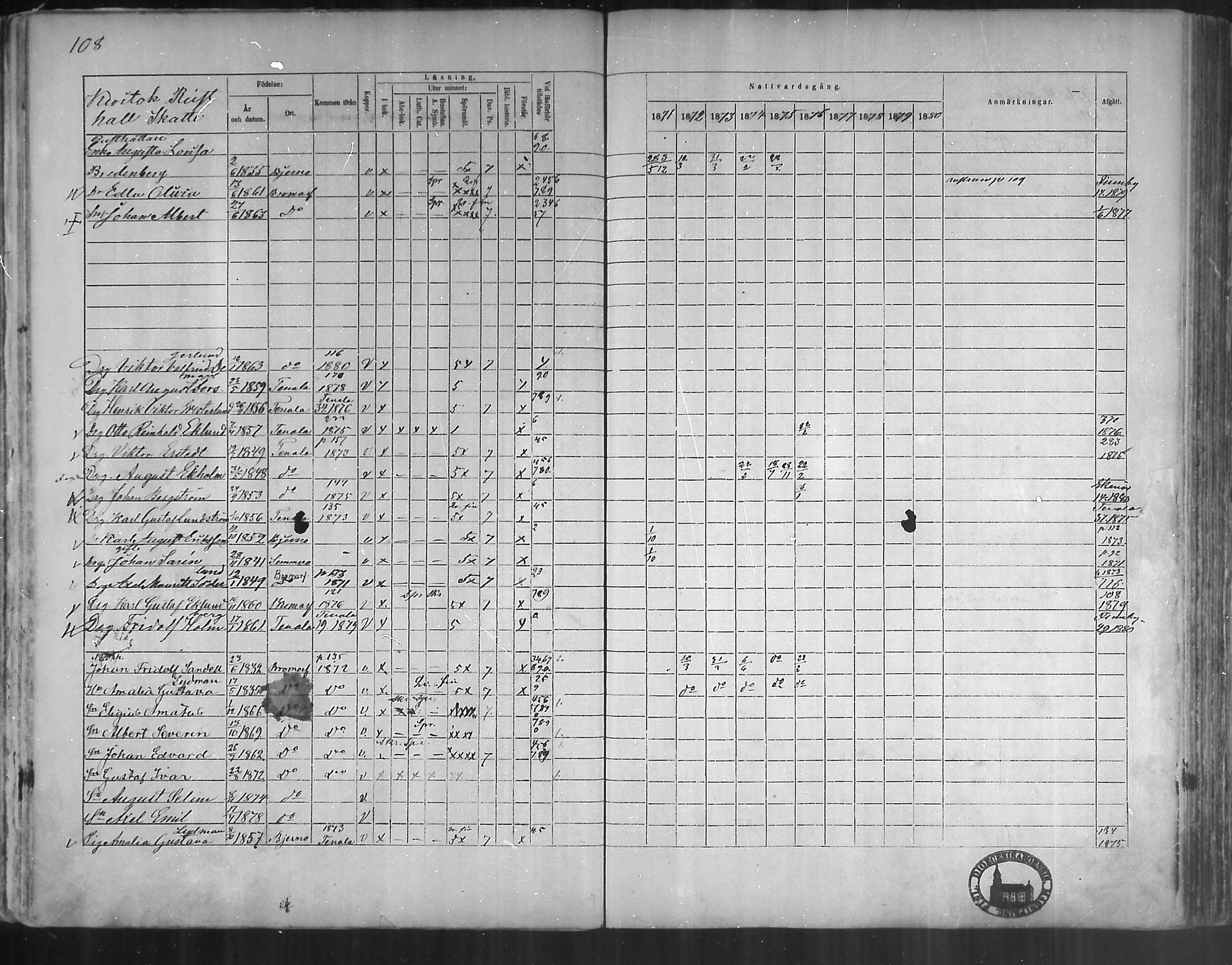 [ ../kirjat/Kirkonkirjat/bromarv/rippikirja_1871-1880_mko37-50/kuvat/107.jpg ]